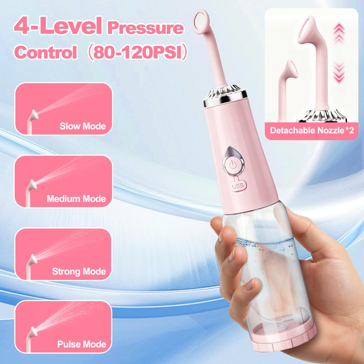 Portable Bidet for Travel - Bestery Official Imagery - 4