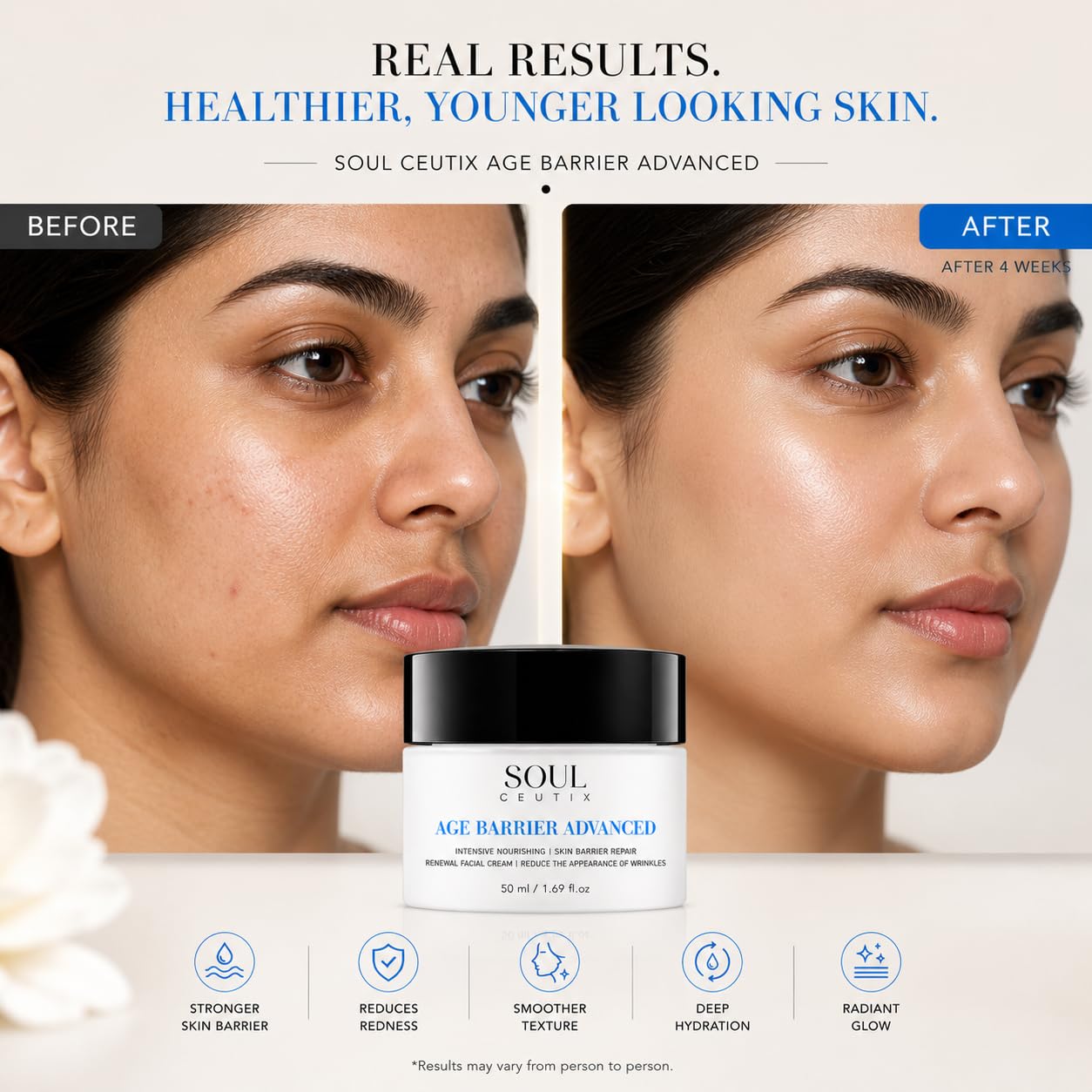 A.G.E Barrier Advanced Face Moisturizer – Skin Barrier Repair - Soul Ceutix