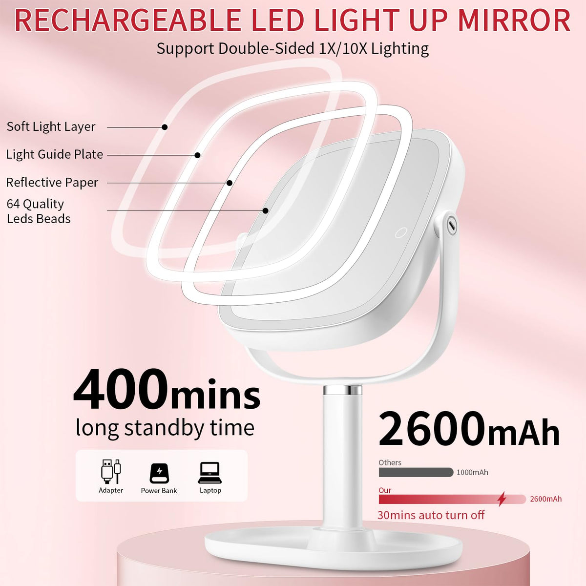 Lighted Makeup Mirror Height Adjustable with Magnification - Vanmirr Official Imagery - 5