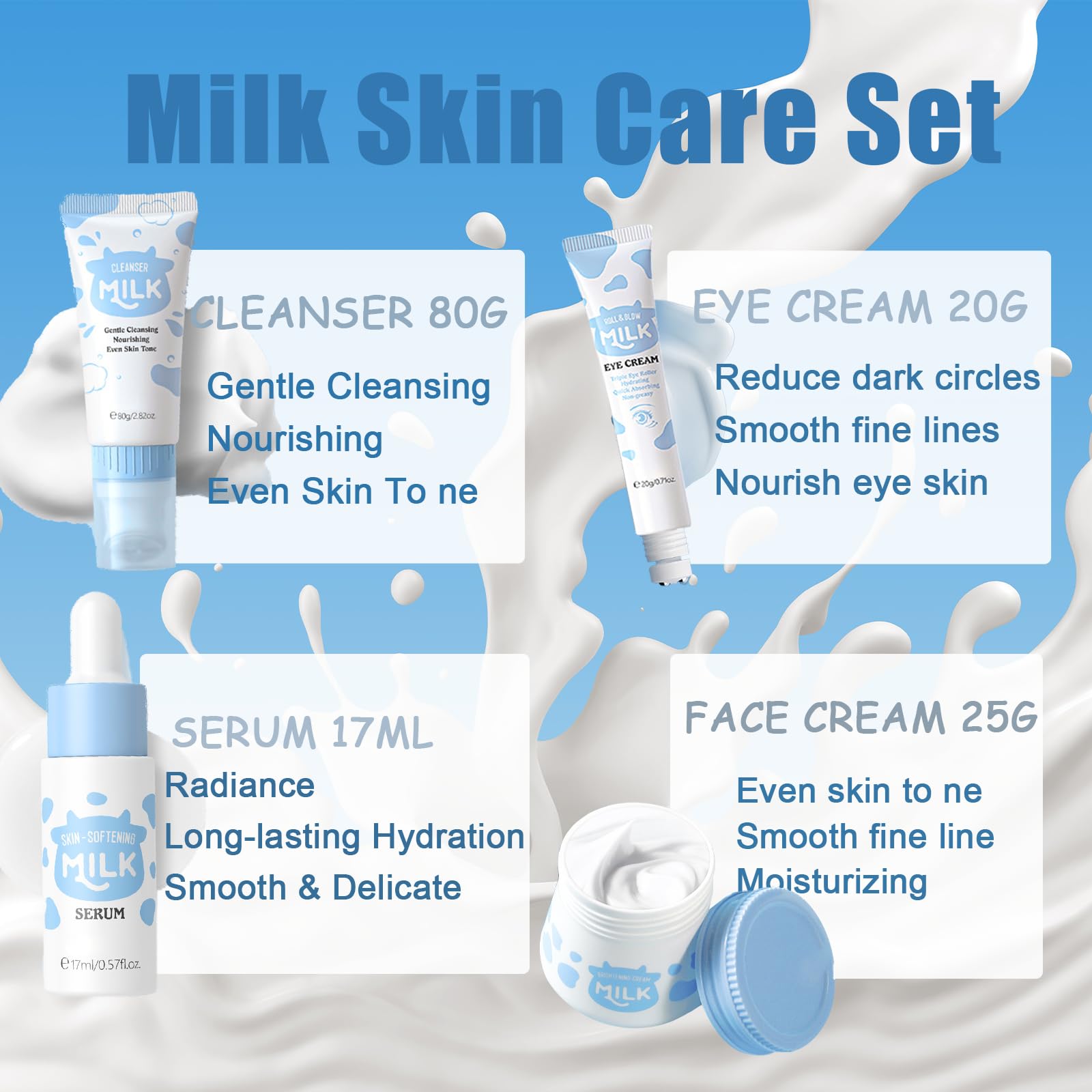 Milk Skin Care Sets Birthday Christmas Gifts for Teenage Girls - EONFAVE