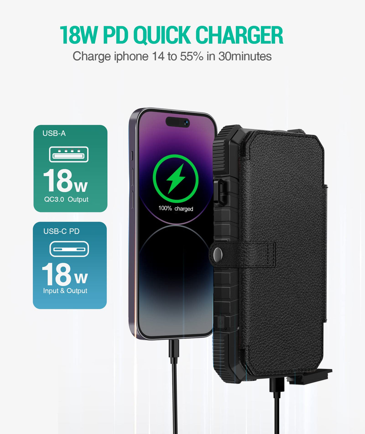 BLAVOR Solar Power Bank with 4 Foldable Panels 20000mAh - BLAVOR Official Imagery - 3