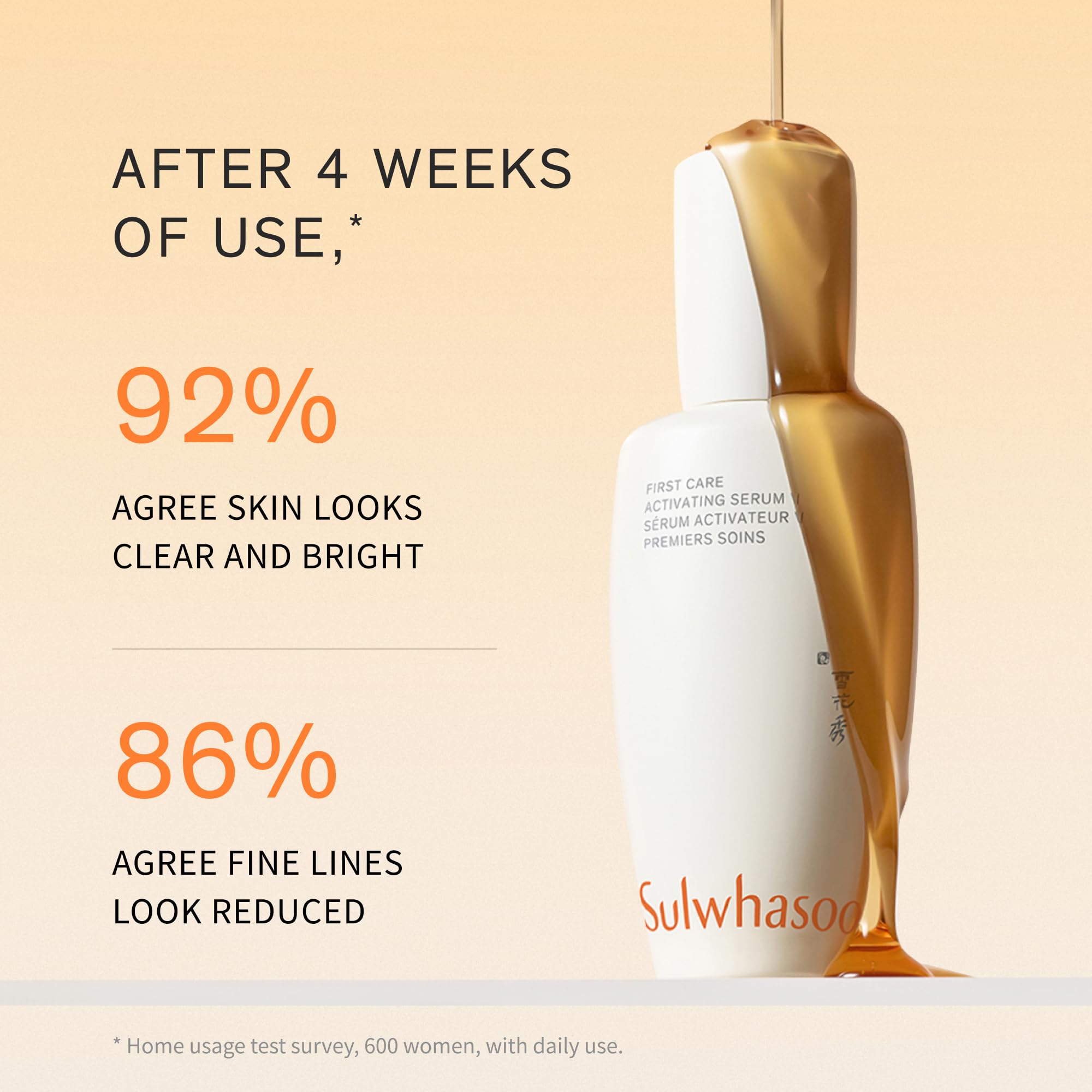 Sulwhasoo First Care Activating Serum With Ginseng - Premium Selection Official Imagery - 3