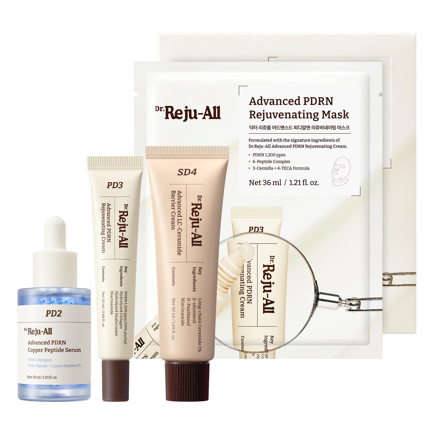 All The Curated Essentials Bundle : Copper Peptide Serum + PDRN - Product Imagery
