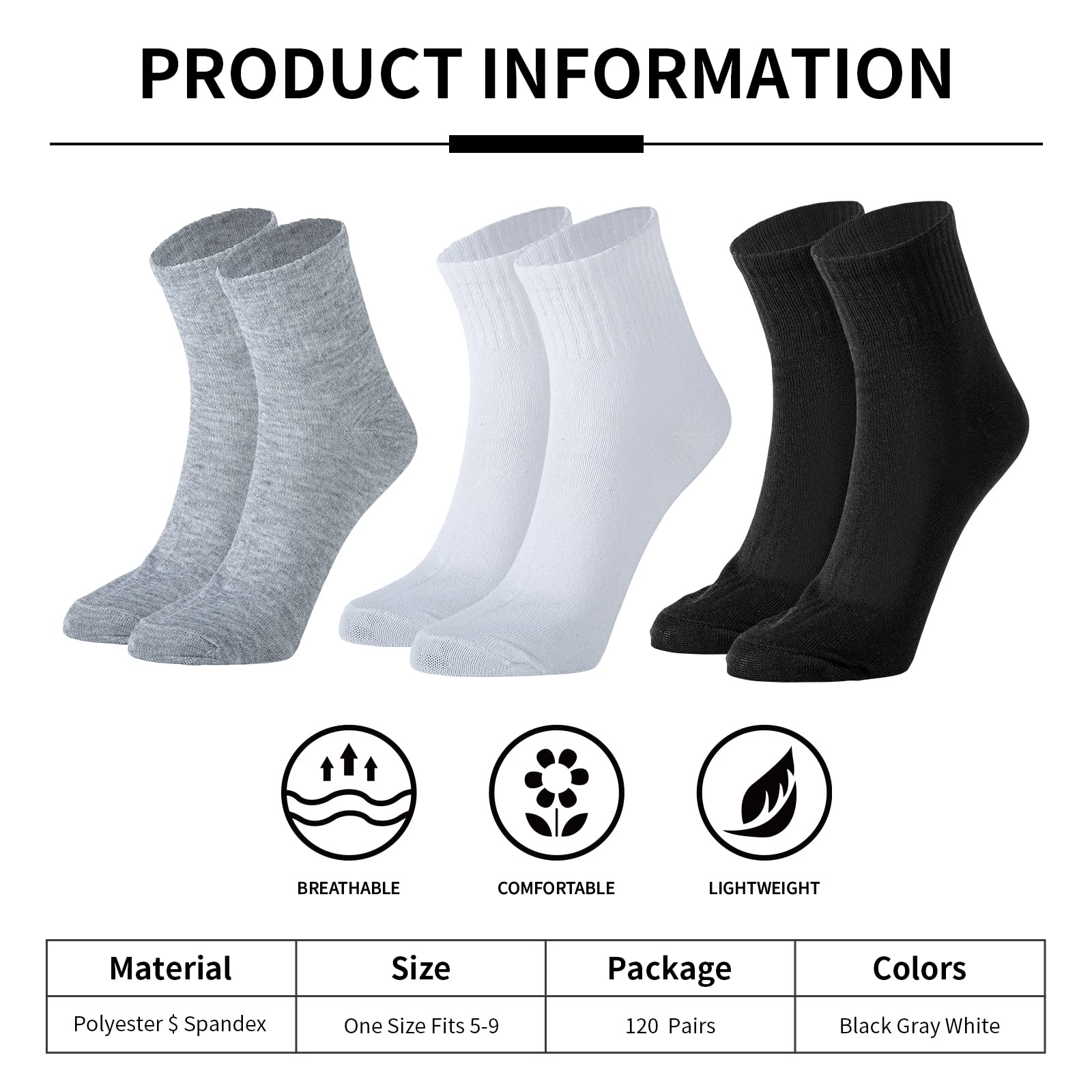 Sophproton 120 Pairs Mens Quarter Ankle Socks Athletic Moisture C - Sophproton Official Product View 4