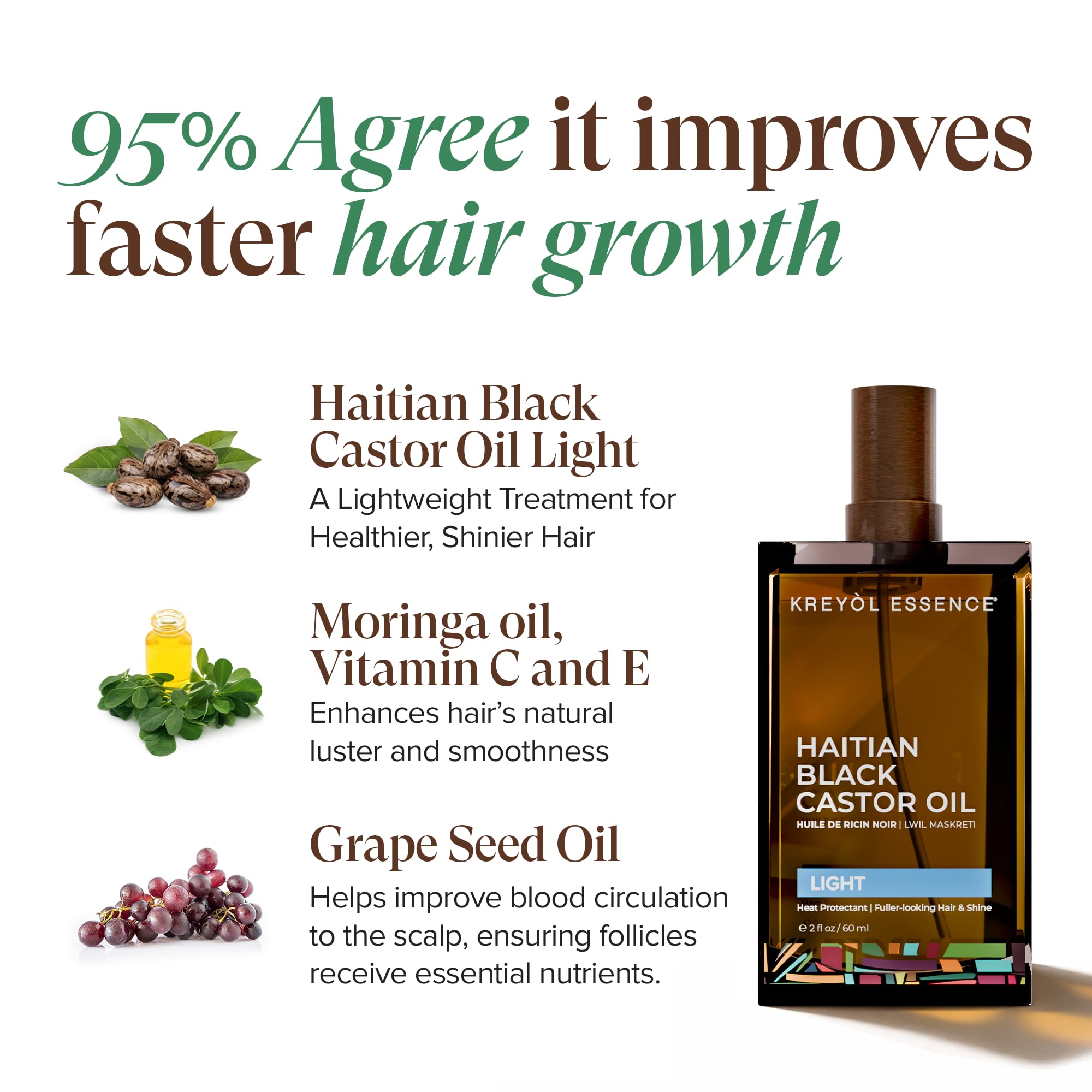 Kreyol Essence Haitian Black Castor Oil Light Lightweight - KREYÒL ESSENCE Official Imagery - 8