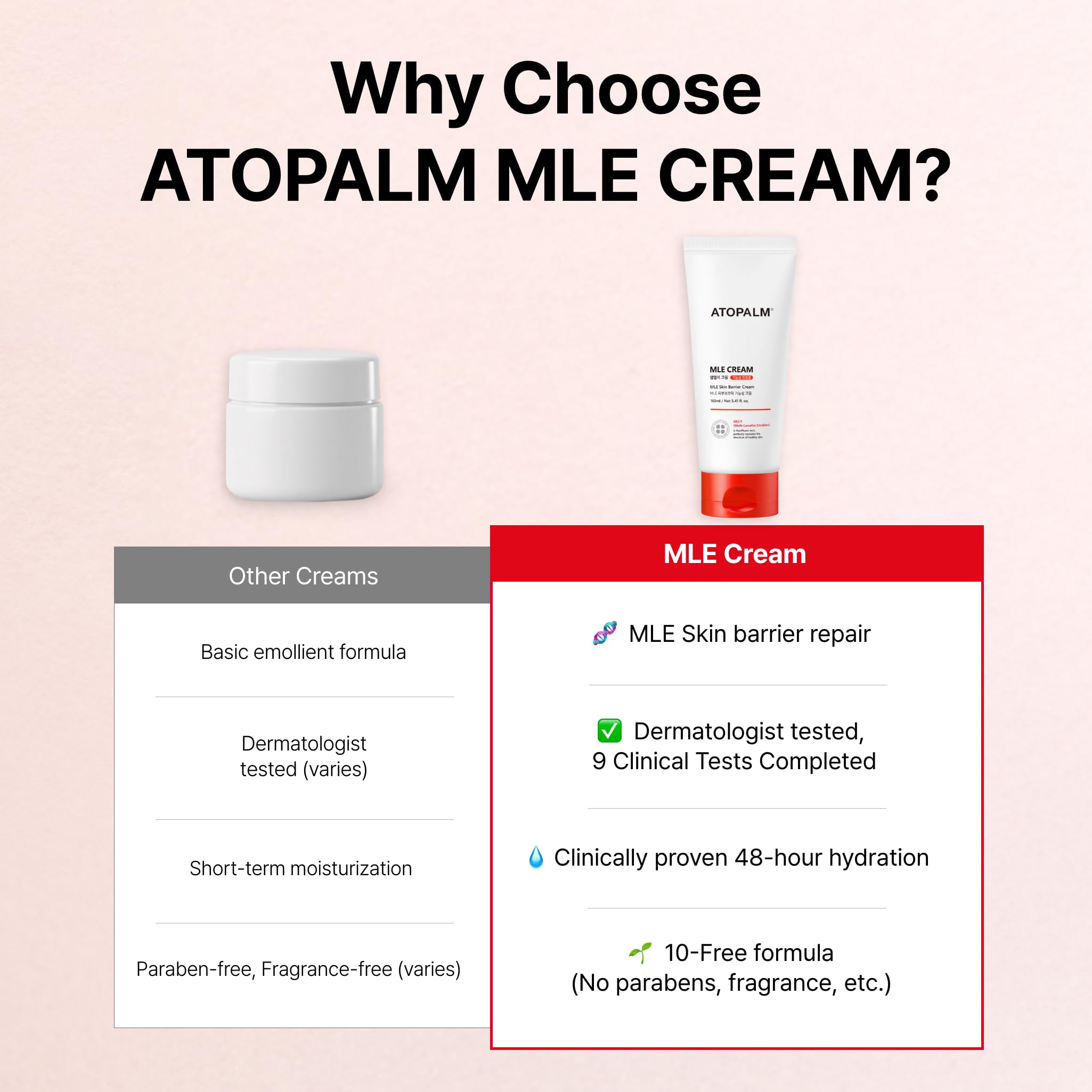 ATOPALM MLE Eczema Cream 5 6 fl oz - ATOPALM Official Imagery - 7