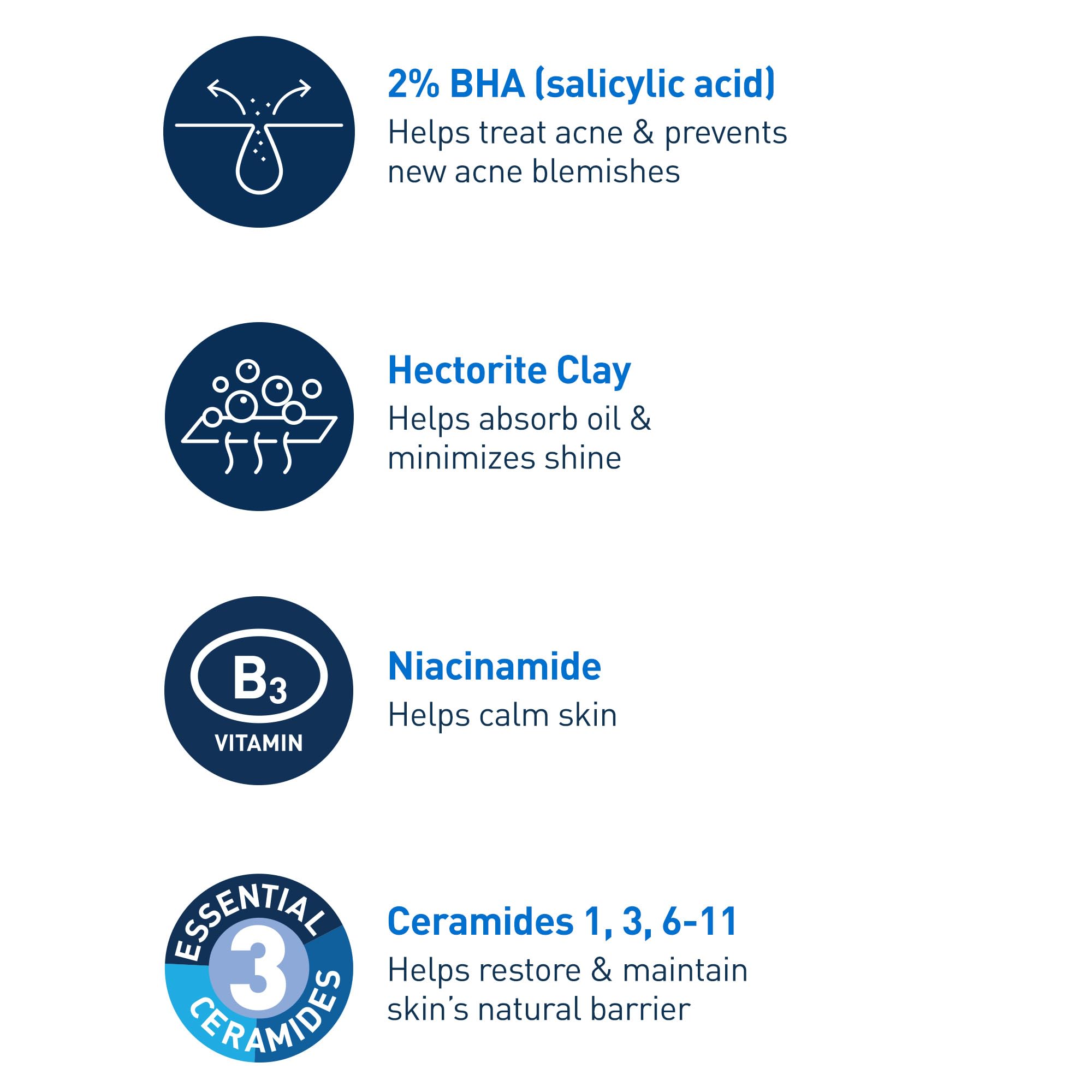 CeraVe Acne Control Cleanser, Face Wash with 2% Salicylic Acid - CeraVe Official Product View 4