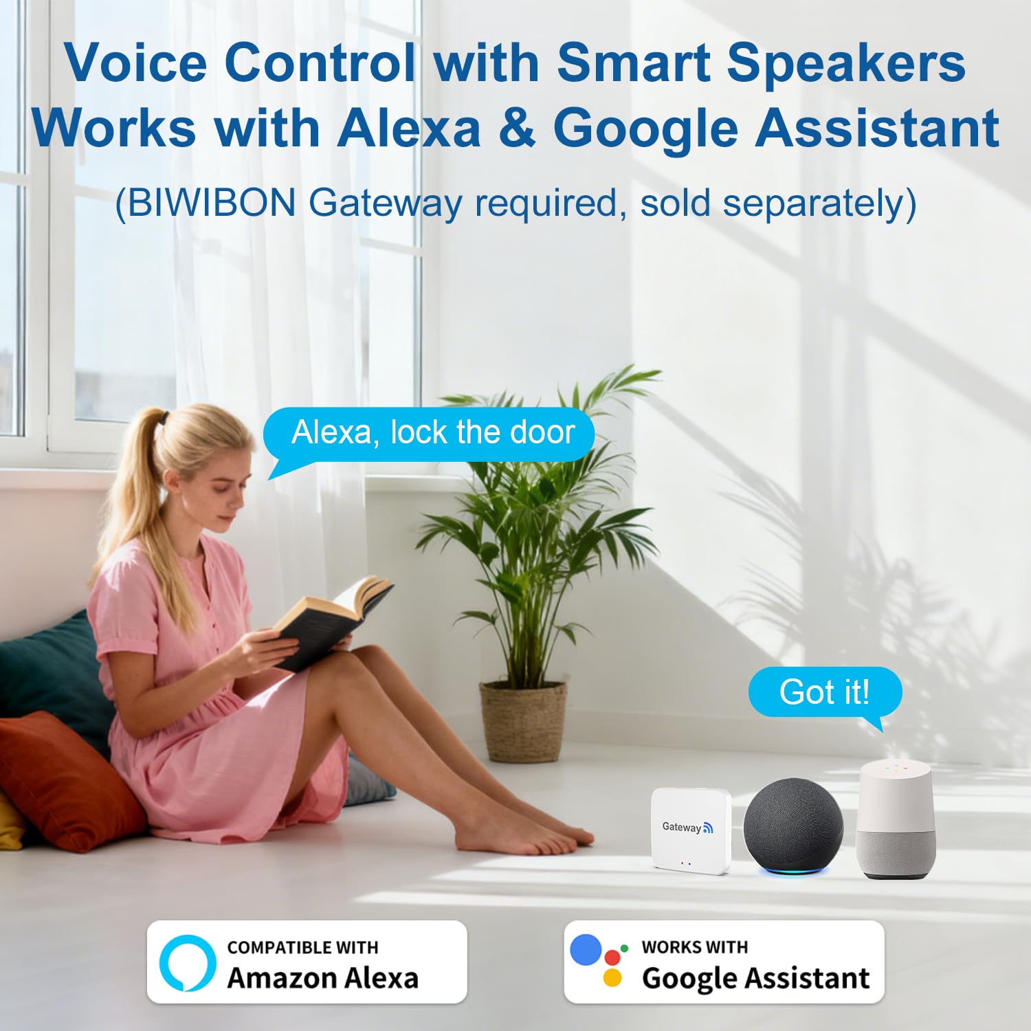 BIWIBON Fingerprint Door Lock – Fingerprint Door Knob with 5 Unlo - BIWIBON Official Product View 7