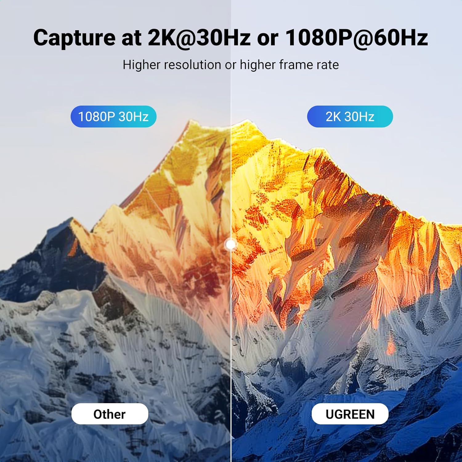 UGREEN 4K HDMI capture card with USB 3.0, supports Full HD 2K 30FPS and 1080P 60FPS for high-quality video recording.