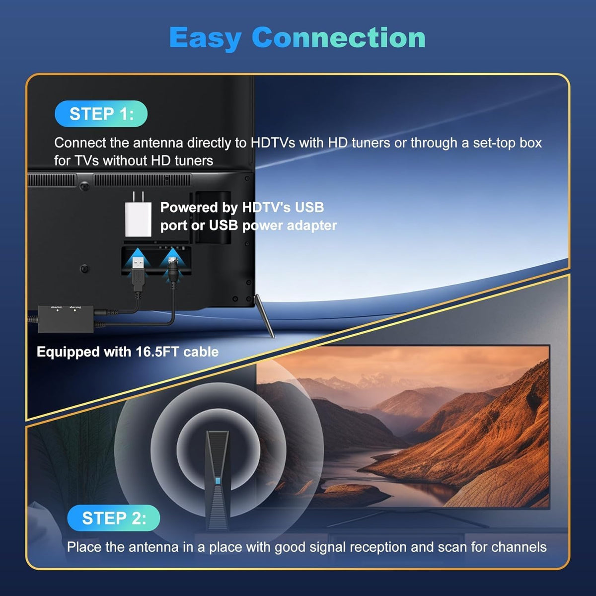 TV Antenna for Smart Old TVs 4500 Miles Range Strongest - BEIMQN Official Imagery - 5