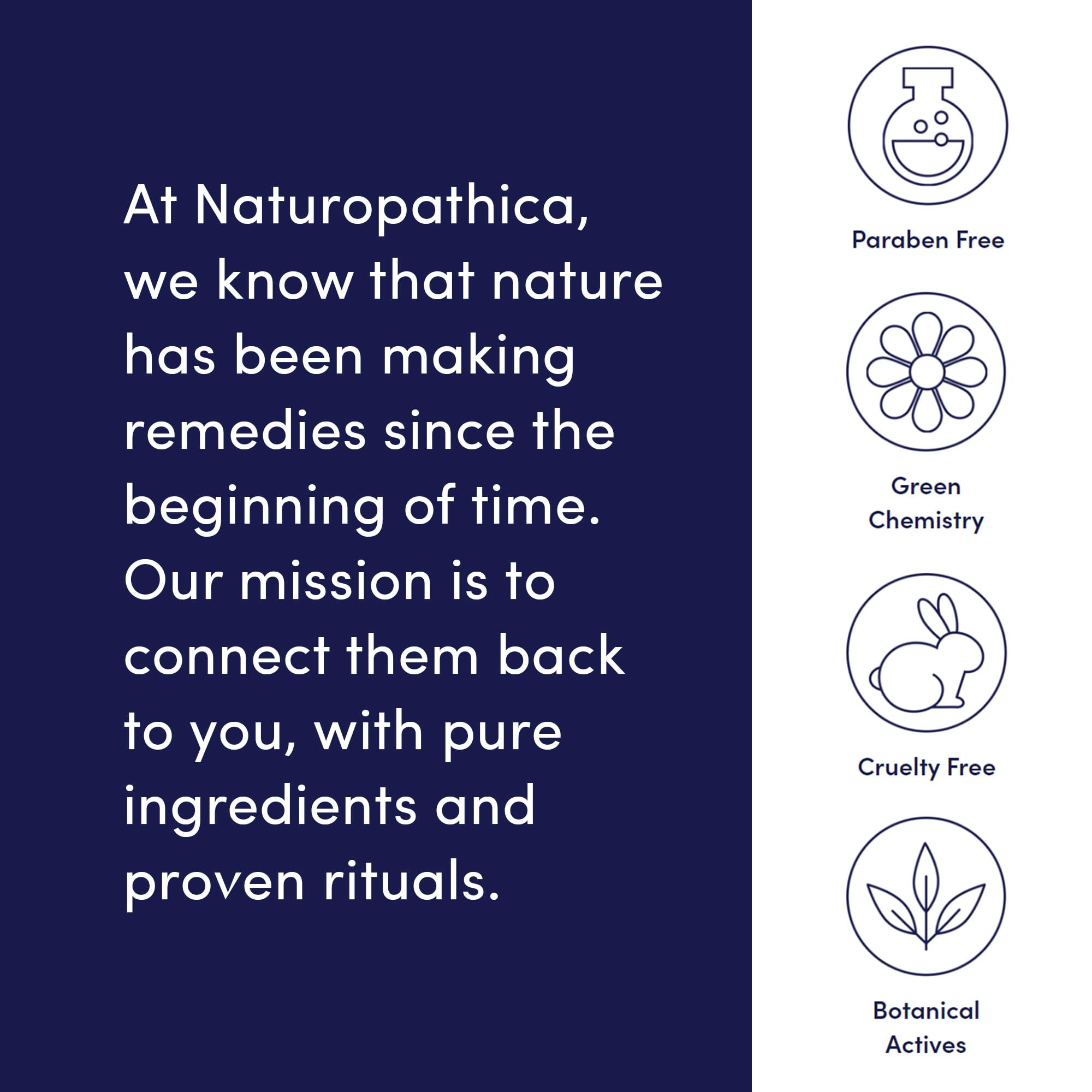 Naturopathica Colloidal Silver Salicylic Acid Cleanser 5 fl - Naturopathica Official Imagery - 7