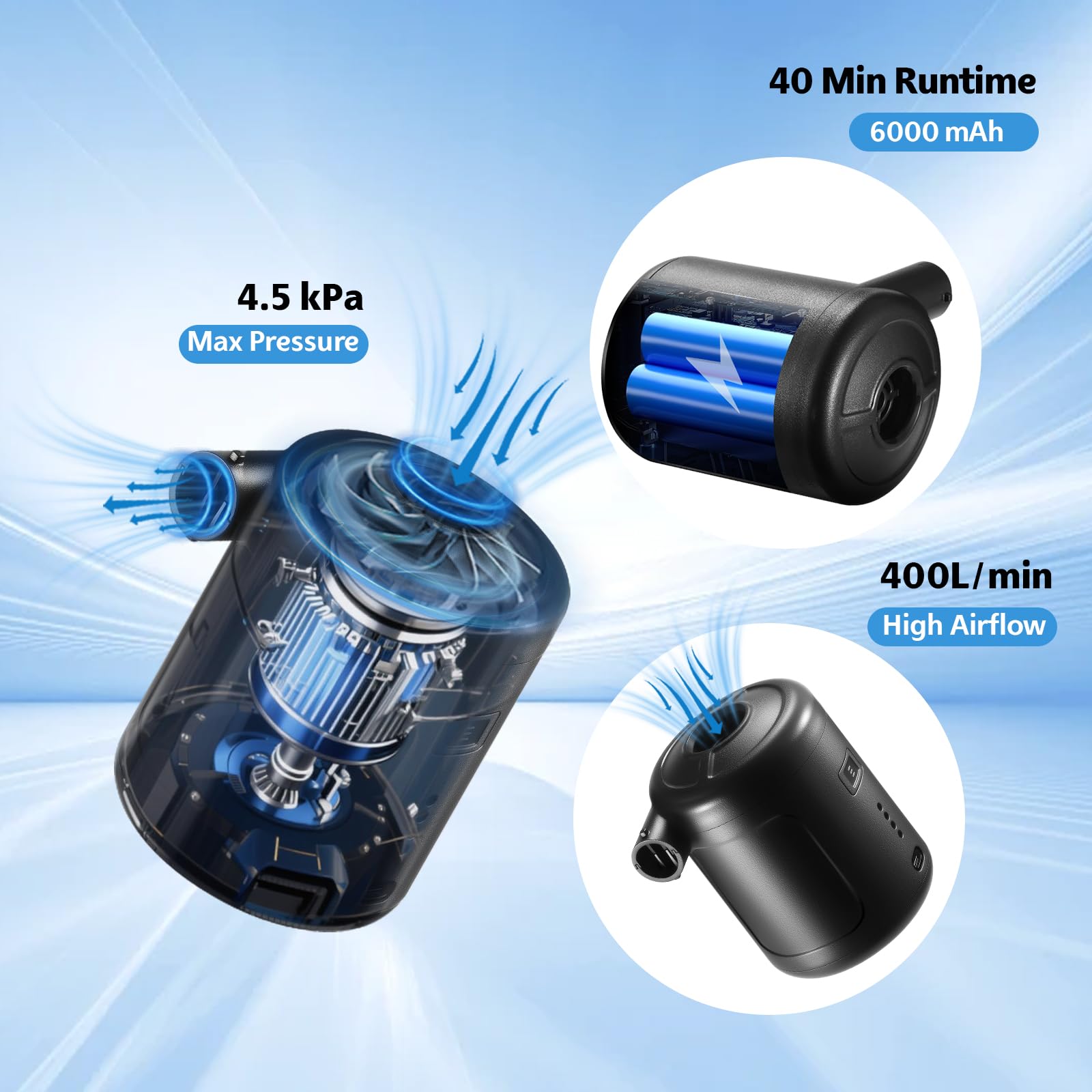 NIBBaNACAL Portable Air Pump for Inflatables, Rechargeable Air Mattres - View 7