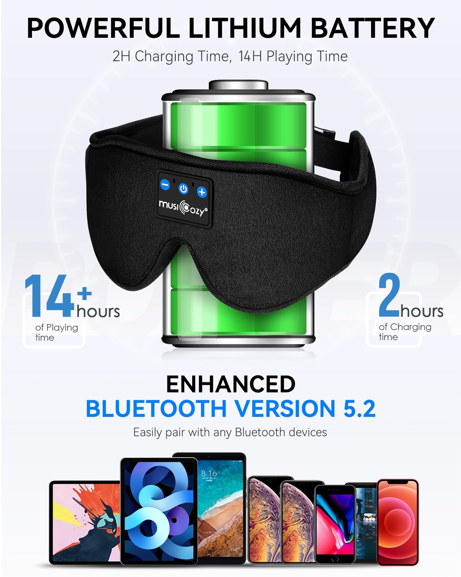 MUSICOZY 3D Sleep Headphones Bluetooth 5.4 Sleep Mask with HD Speakers - MUSICOZY Official Product View 4