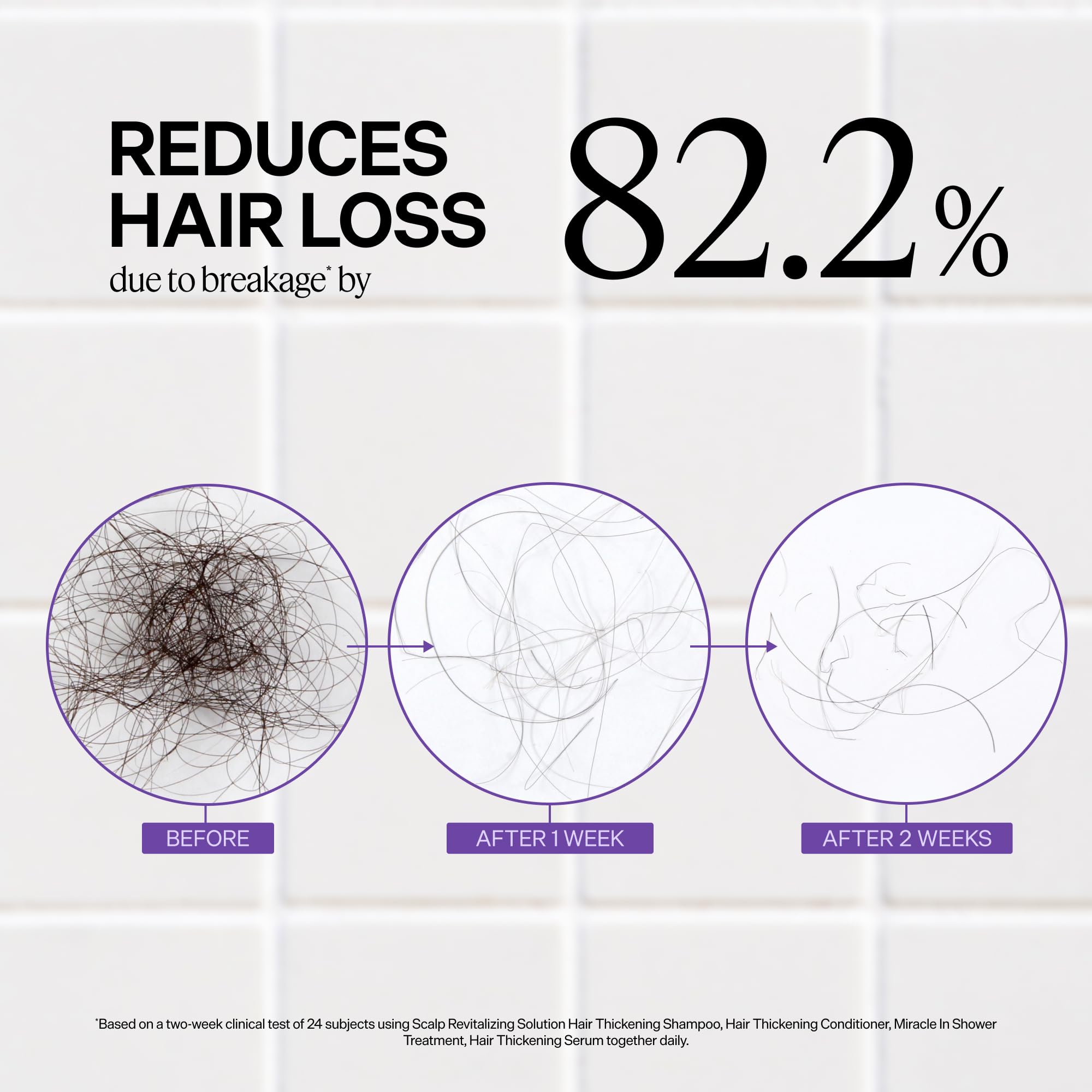 Dr. Groot Miracle in Shower Moisturizing Treatment for Hair Loss, Korean Hair - Dr. Groot Official Product View 5