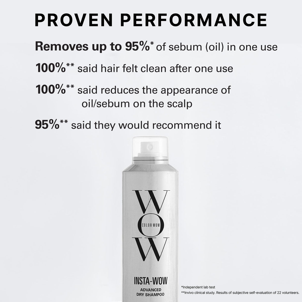 COLOR WOW Insta WOW Advanced Dry Shampoo No White Residue - Premium Selection Official Imagery - 4