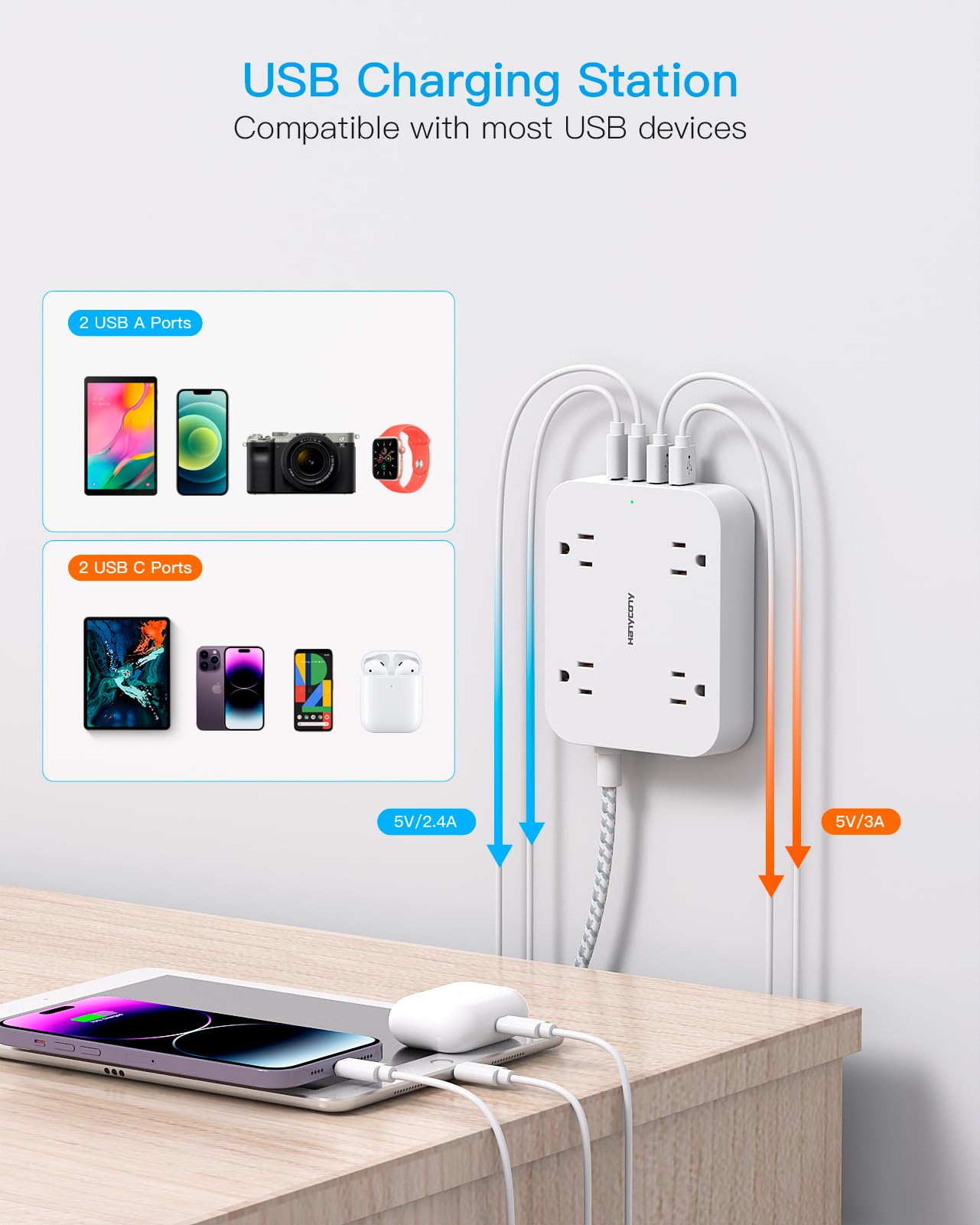 HANYCONY Flat Plug Extension Cord, 4 Widely Power Strip with 4 USB Ports - HANYCONY Official Product View 3
