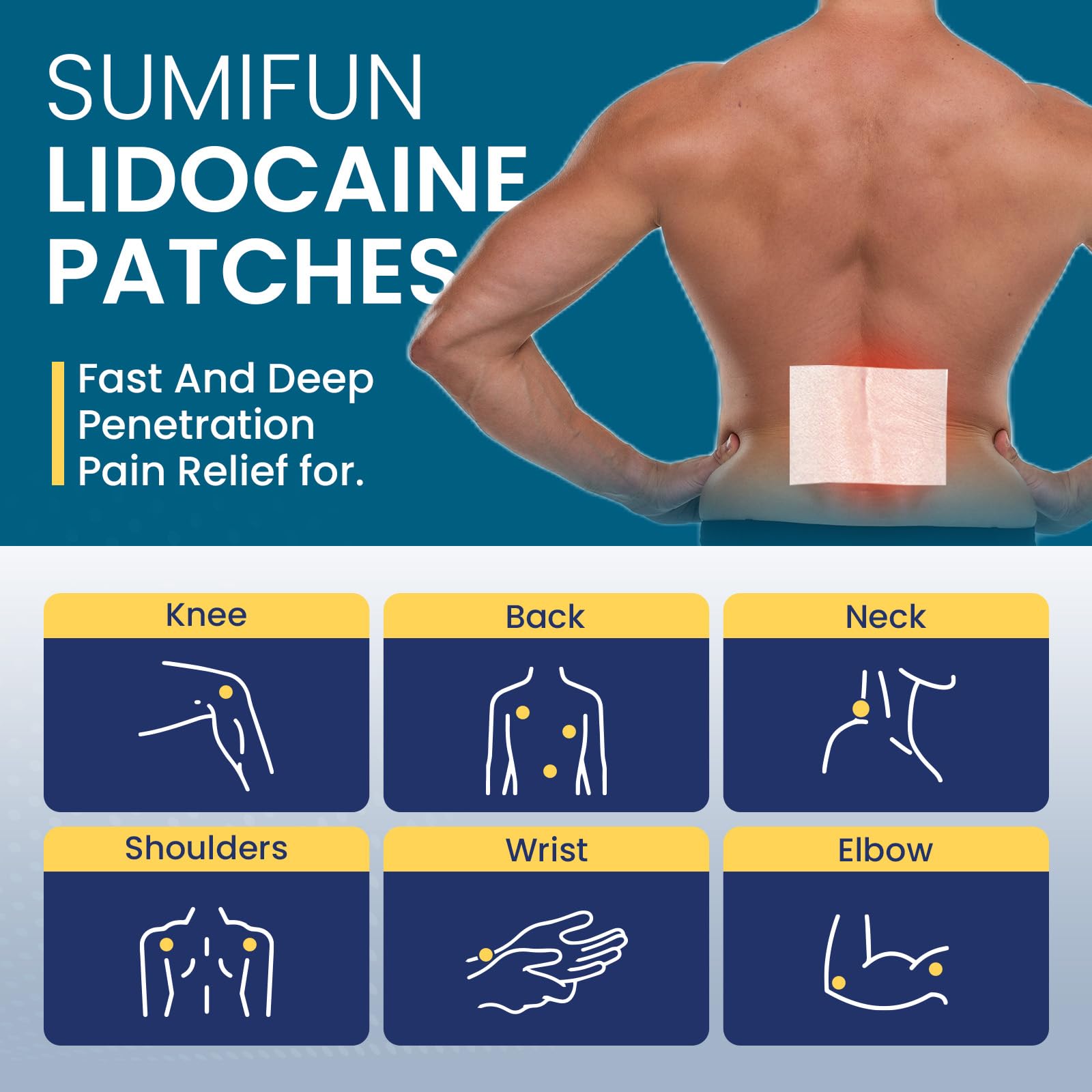Sumifun 4% Lidocaine Pain Relief Patches 30 Count(Pack of 1)
