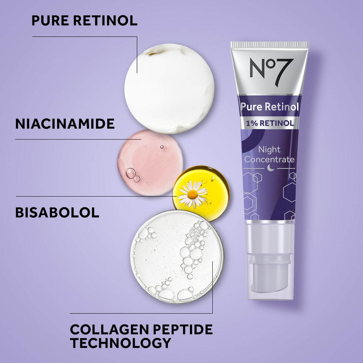 No7 Pure Retinol 1 Night Concentrate 30ml - No7 Official Imagery - 7
