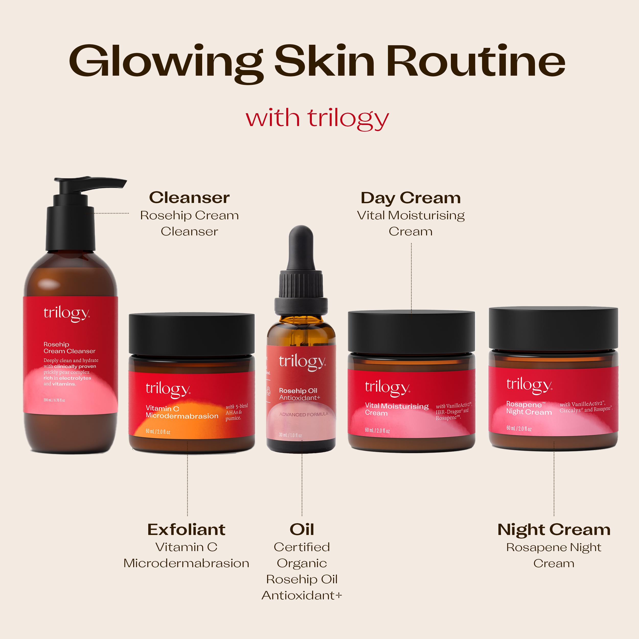 Trilogy Rosehip Oil Antioxidant+, Certified Organic Face Oil, 1 Fl Oz - Trilogy Official Product View 8