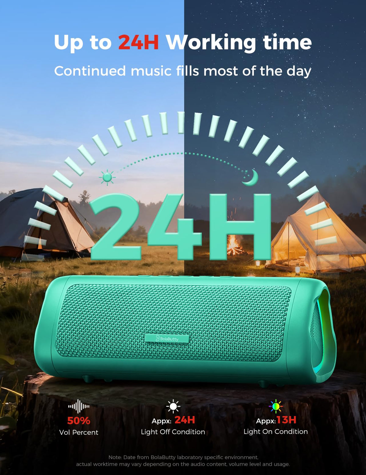 Bluetooth Speaker 20W HD Sound Portable Wireless IPX5 - BolaButty Official Imagery - 6