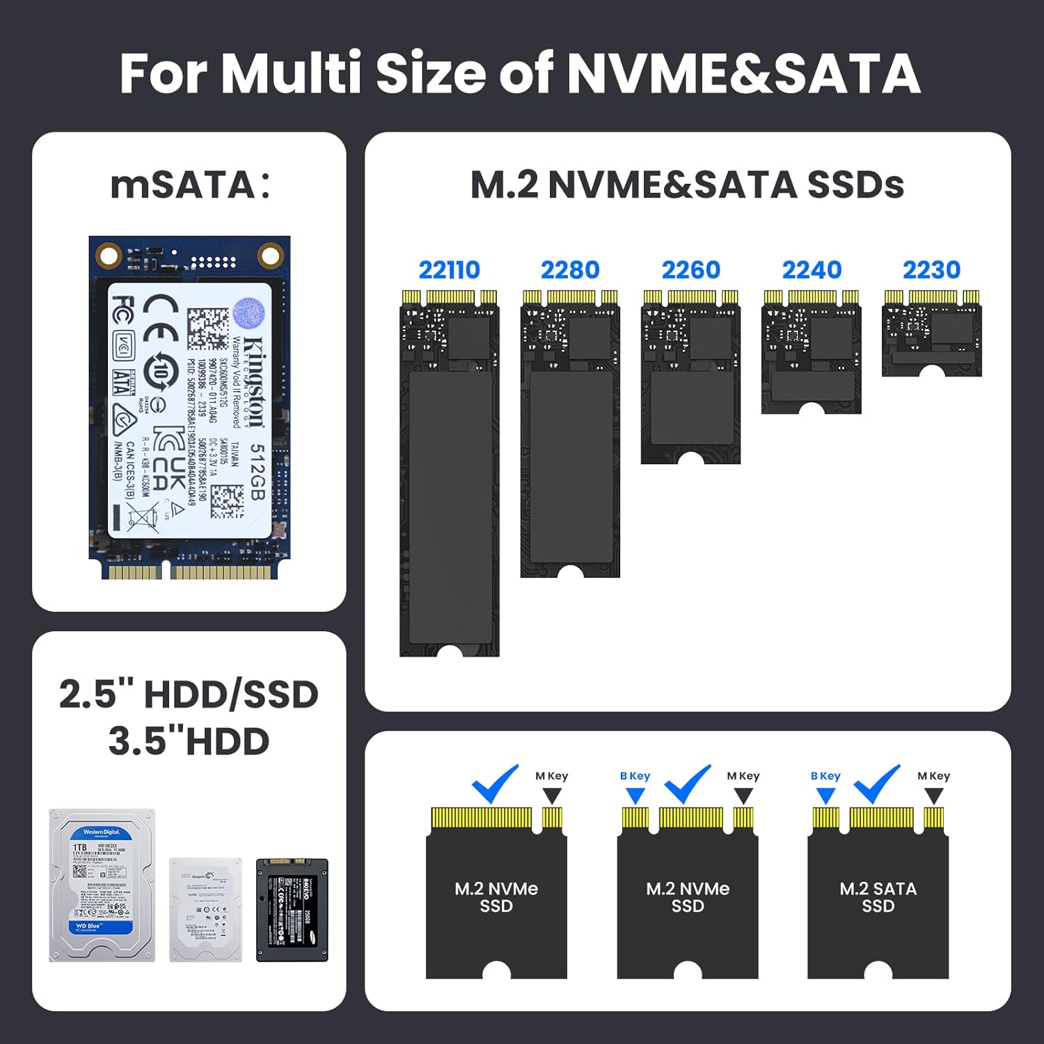 Coolpie CR311 3-in-1 SSD cloner and M.2 reader with USB 3.2 Gen2 support for NVMe, SATA, and HDD devices.