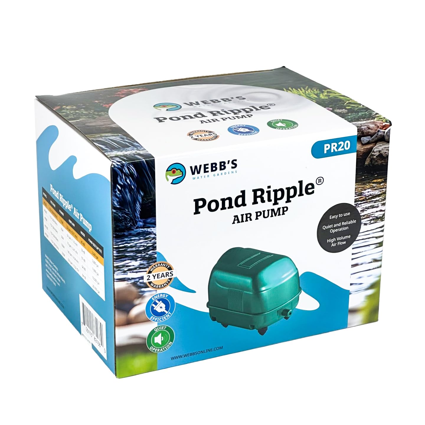 Webb's Water Gardens Webb's Pond Ripple Air Pump PR20, Aerate Pon - Webb's Water Gardens Official Product View 5