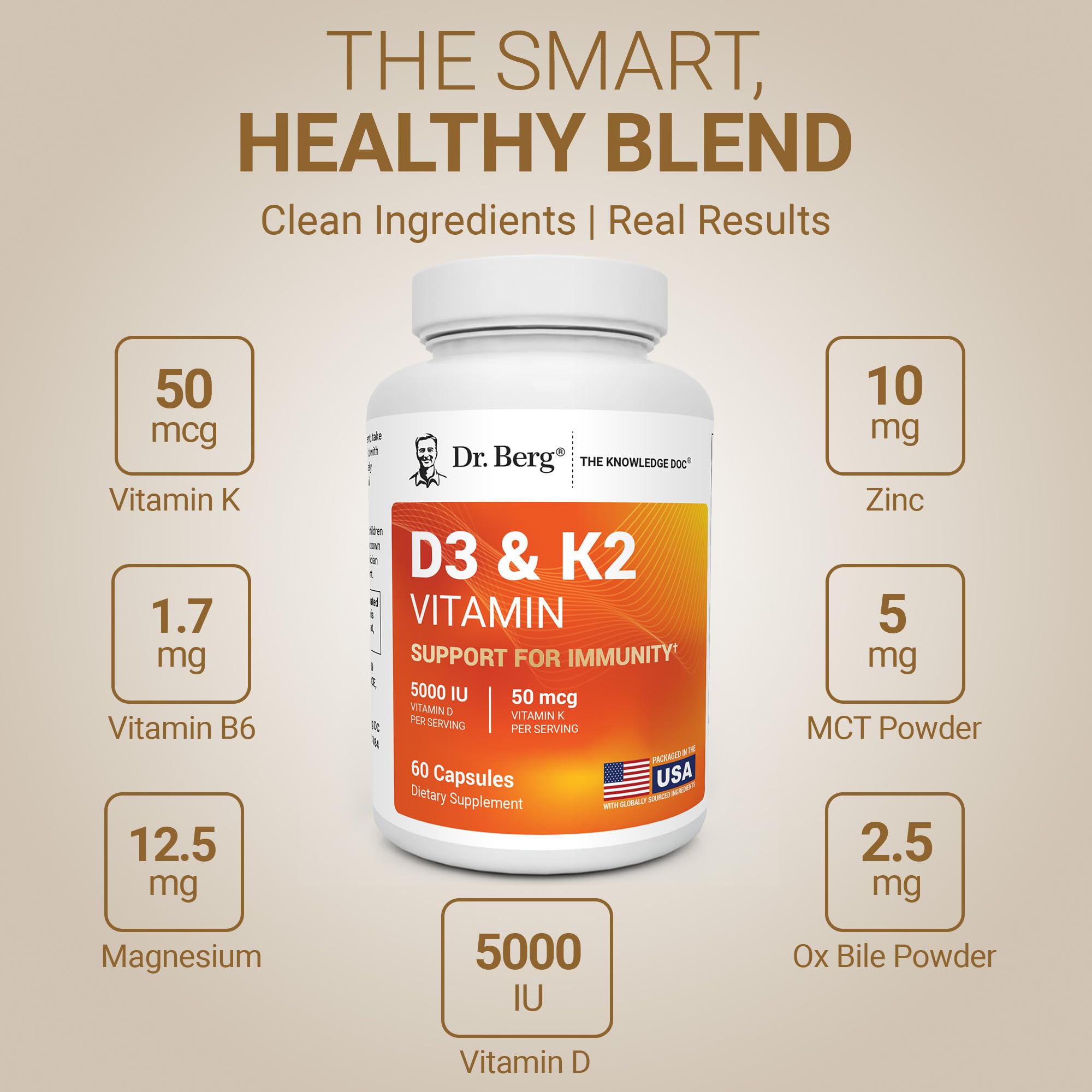 Dr. Berg Nutritionals Dr. Berg 7-in-1 Vitamin D3 K2 5000 IU | Naturally Derived - Dr. Berg Nutritionals Official Product View 5