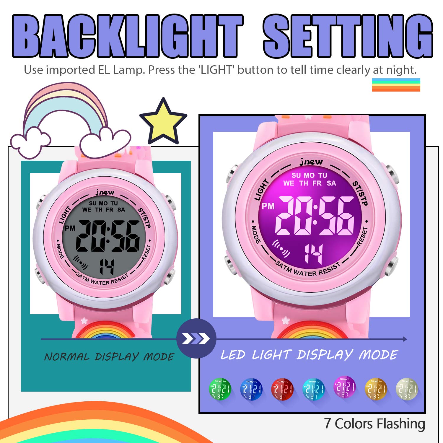 VAPCUFF 3D Cartoon Waterproof Watches for Girls with Alarm - Best Toys - View 3