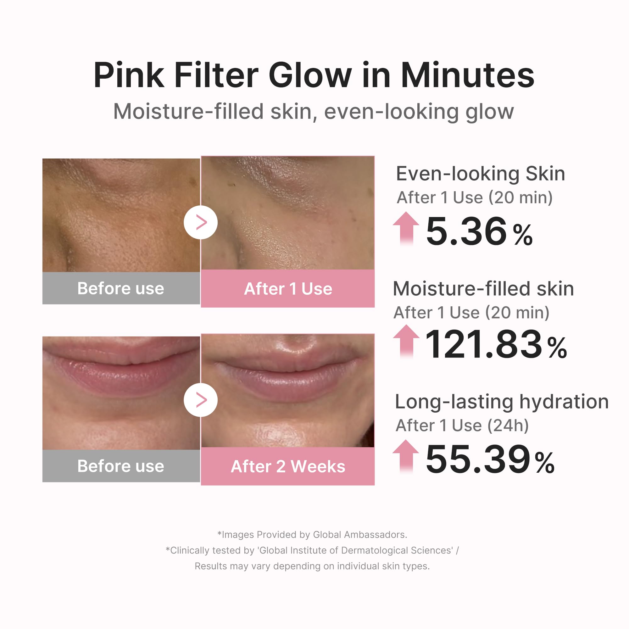medicube PDRN Pink Peptide Ampoule Sheet Mask 10EA - medicube