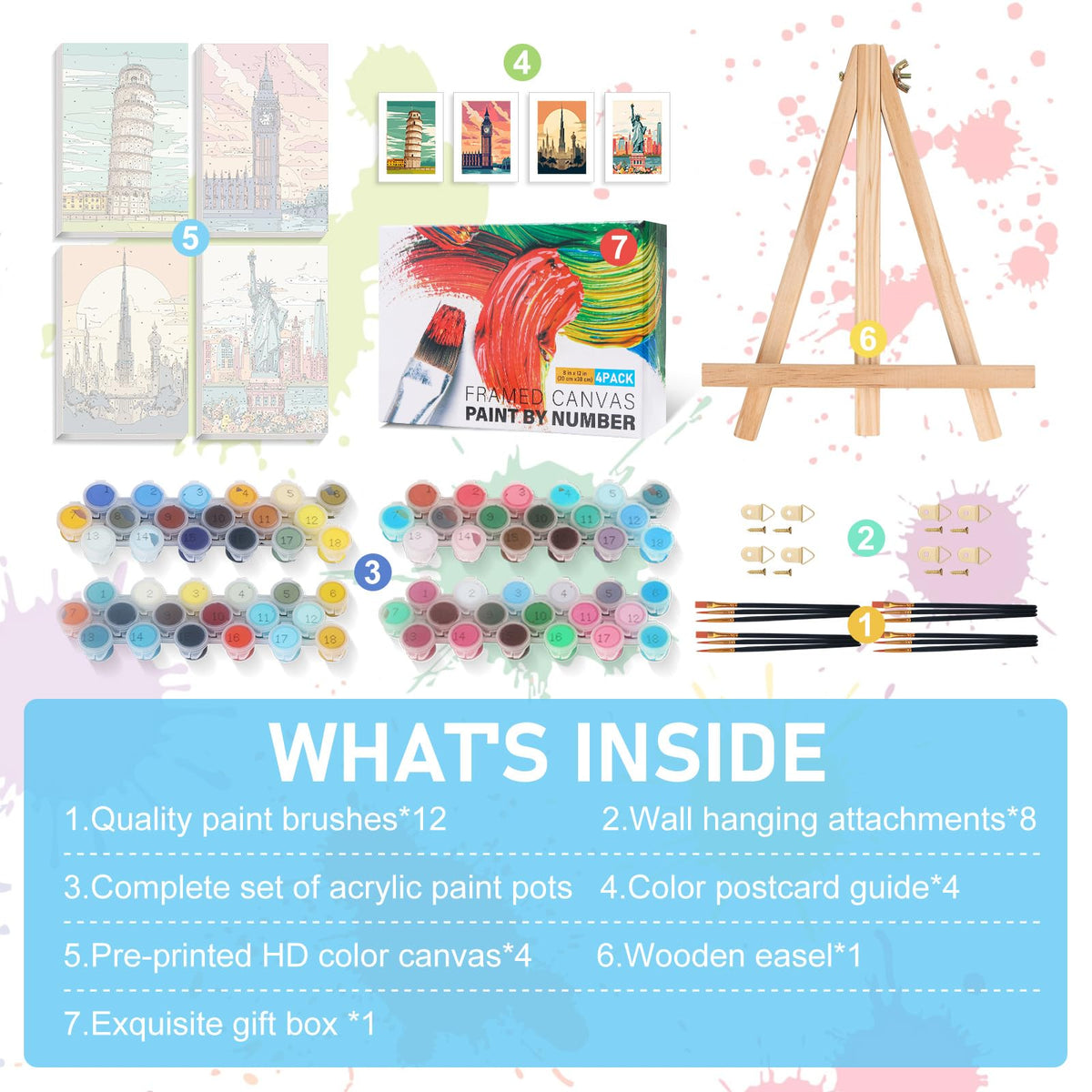 4 Pack Framed Paint by Numbers Kit for Adults with Wooden - Offito Official Imagery - 7