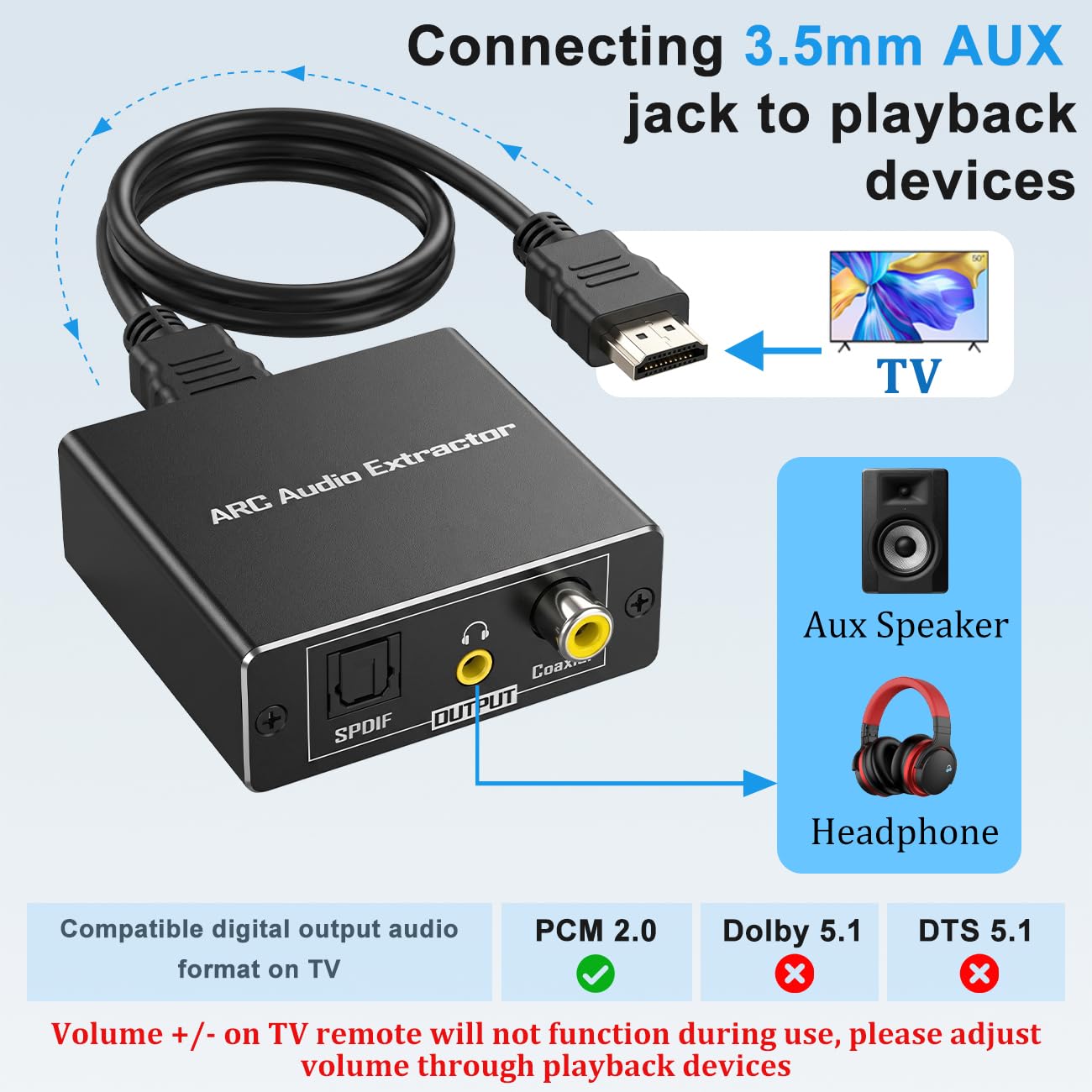 Tackston HDMI ARC Audio Converter, ARC to Toslink Optical & 3.5mm by Tackston - Angle View 4