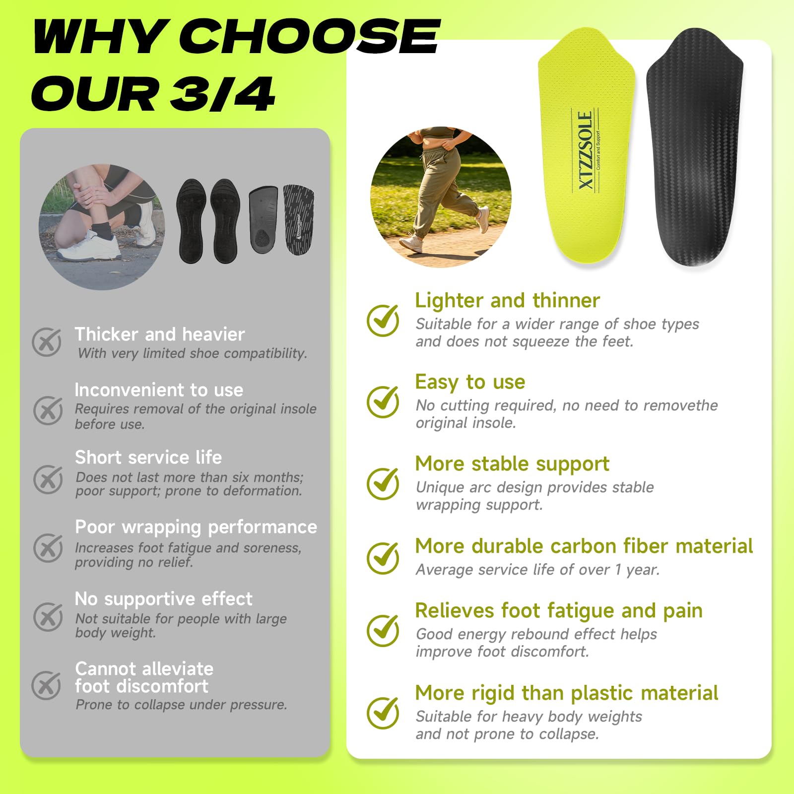 XTZZSOLE Carbon Fiber Arch Support Insoles 3/4 Length