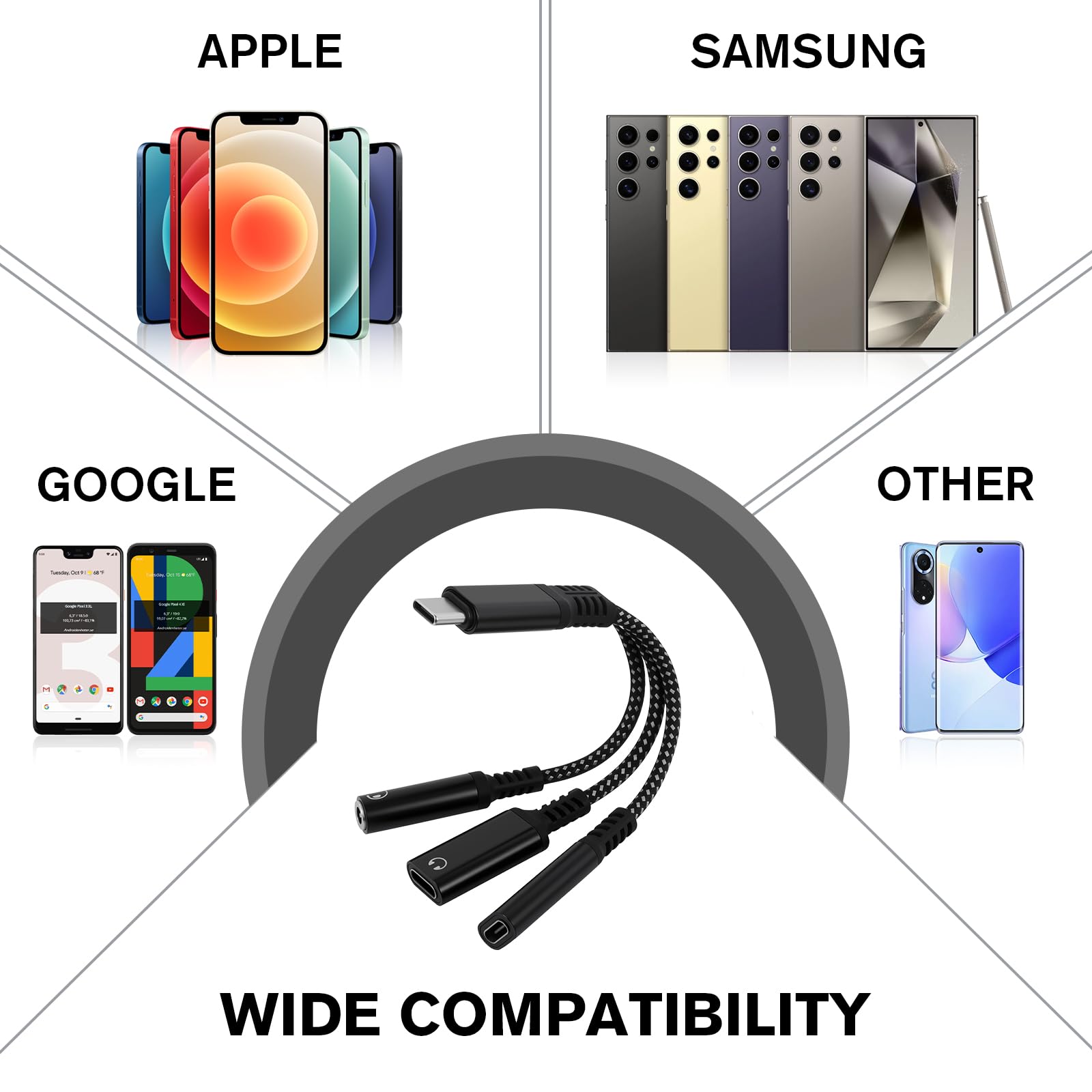 caojunzhen 1 in 3 USB C to Type-C Charging and Type-C Headphones by caojunzhen - Angle View 5
