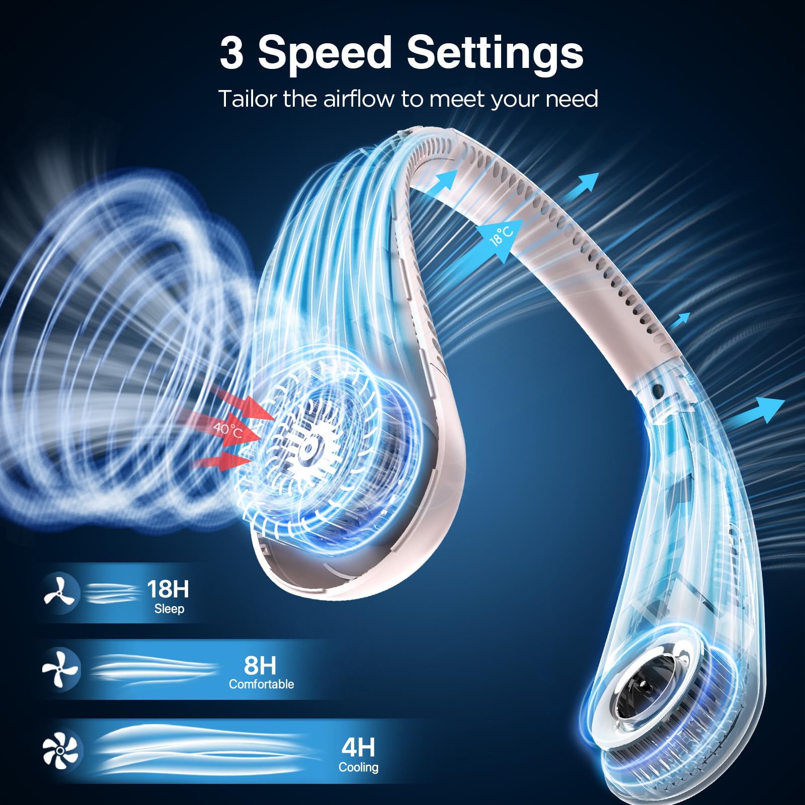 Hotsales Neck Fan, Bladeless Fan That Blows Cold Air, Portable Recharg - View 5