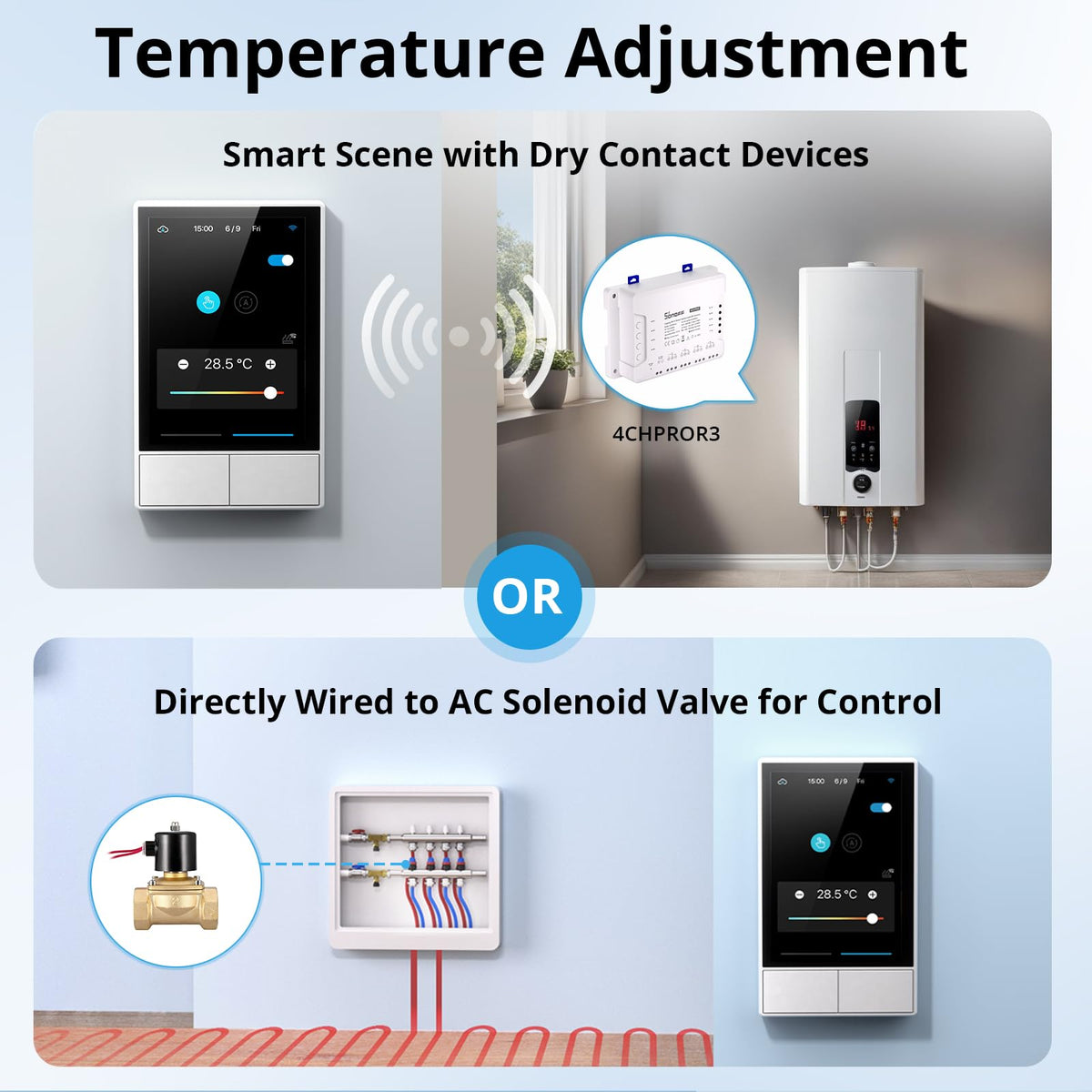 SONOFF Smart Switch 2 Switch Panel Home Control WiFi Smart - SONOFF Official Imagery - 6