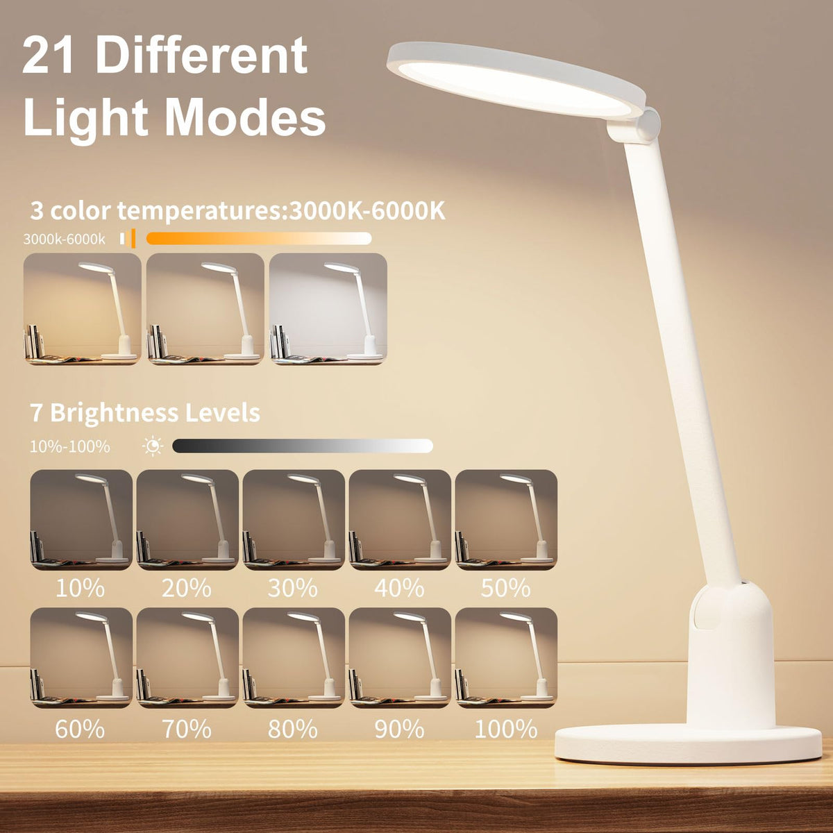 Desk Lamps for Home Office with Stable Base 1000LM Ultra - Kitloo Official Imagery - 5