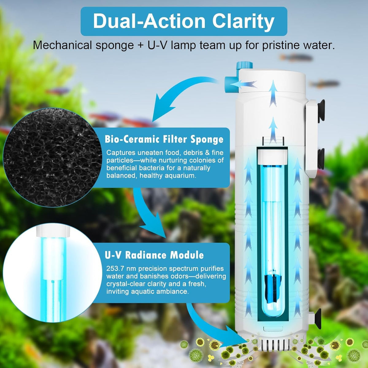 291GPH Aquarium Filter with U V Light and Timer for 40 160 - DESUMG Official Imagery - 4