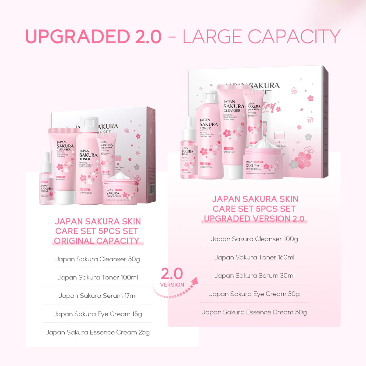 LAIKOU Skin Care Set Skin Care Routine Kit for Women - LAIKOU Official Imagery - 3