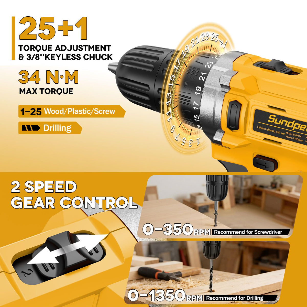 Sundpey 267 Pcs Tool Kit Set for Home with 21V Cordless - Sundpey Official Imagery - 5
