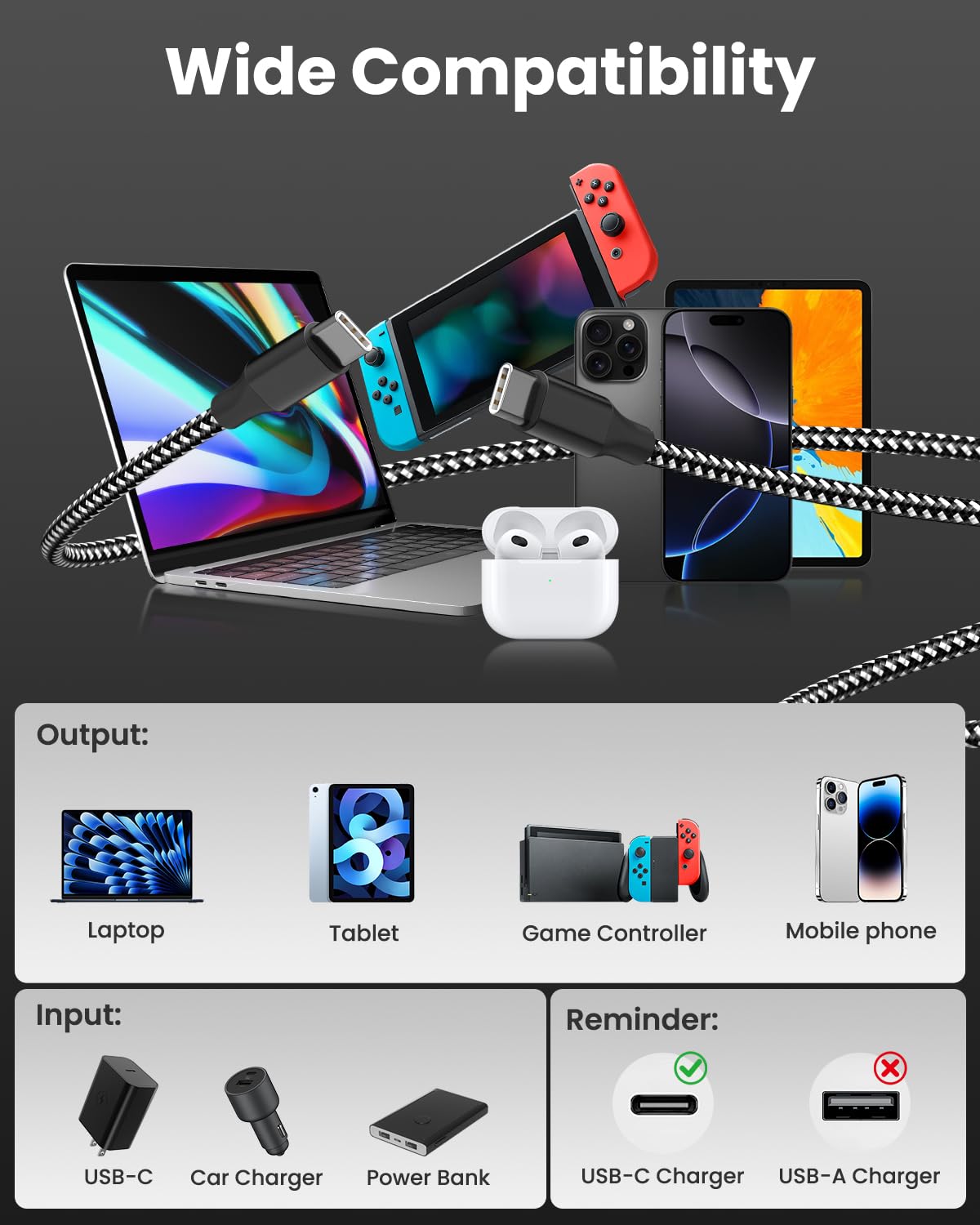 SwaggWood 60W USB-C to USB-C Cable 10ft 3-Pack