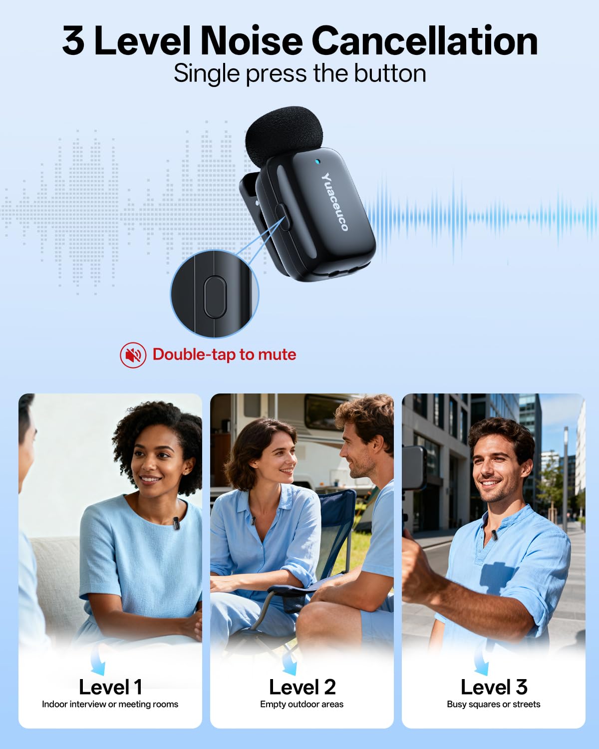 Mini Wireless Lavalier Microphone for Content Creators - Yuaceuco Official Imagery - 4
