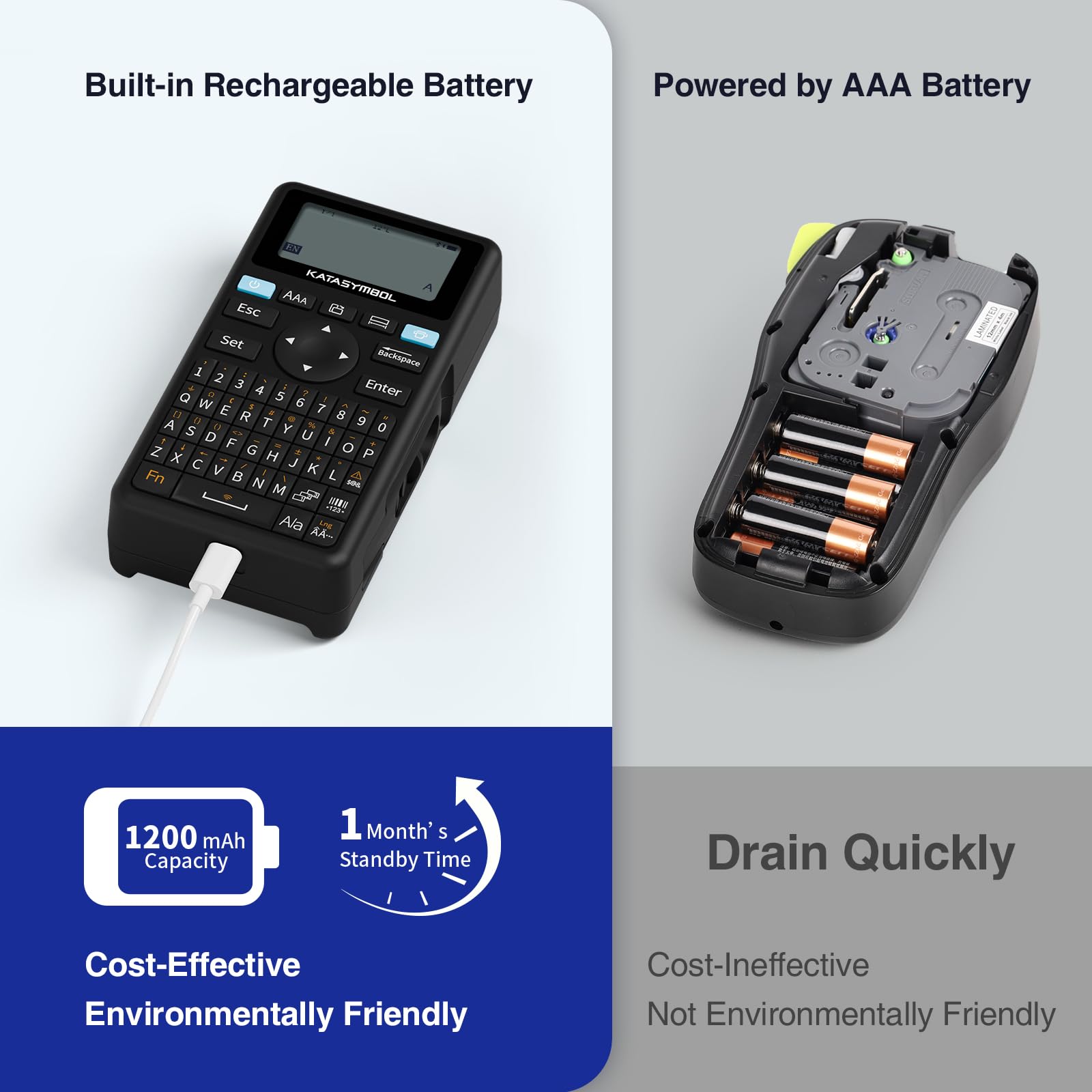 SUPVAN E11 Keyboard & Bluetooth Label Maker Machine with 4 Tapes by SUPVAN - Angle View 3