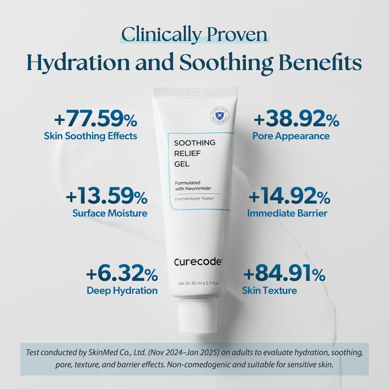 Soothing Relief Gel Moisturizer 80ml (2.71 Fl Oz) Korean - CURECODE