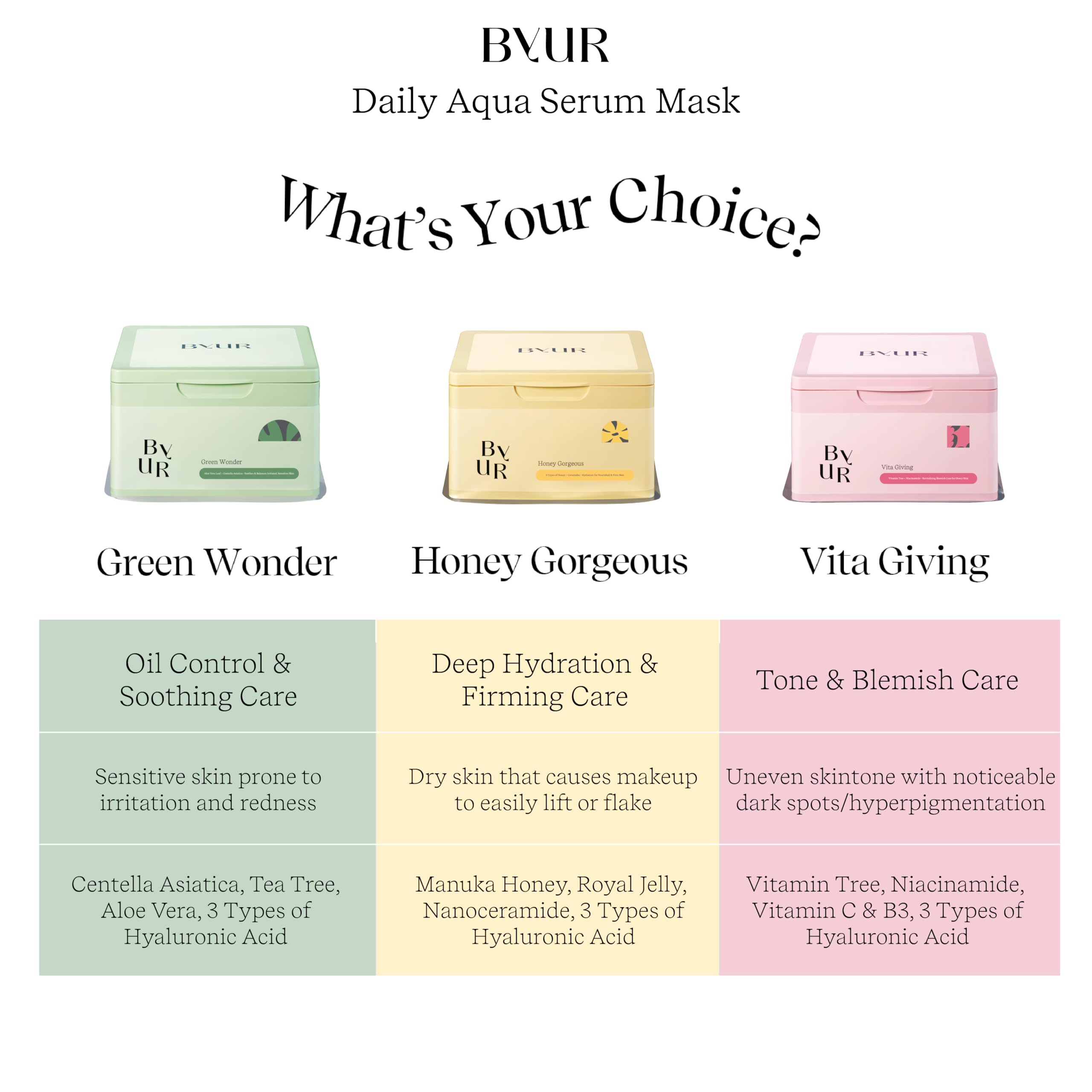 ByUR Green Wonder Daily Aqua Serum Mask (30 Count) Hydrating - ByUR