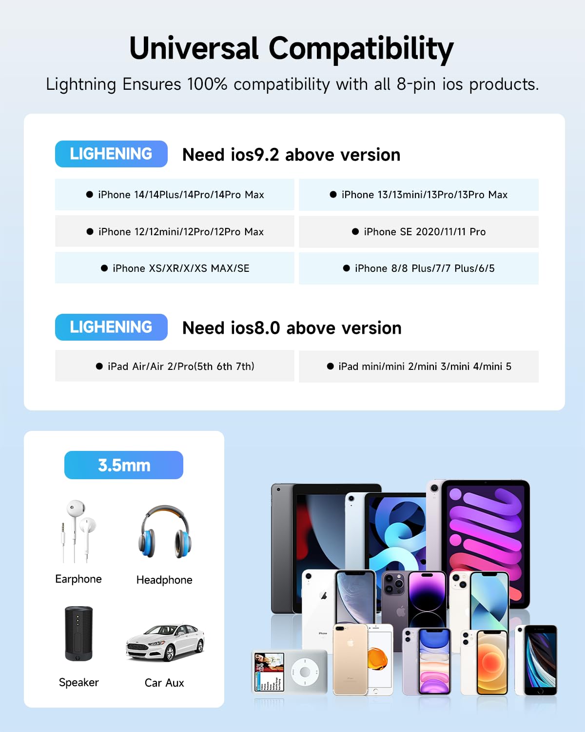 Seulliya   2 Pack Lightning to 3.5 mm Headphone Jack Adapter, iPh - Seulliya Official Product View 4