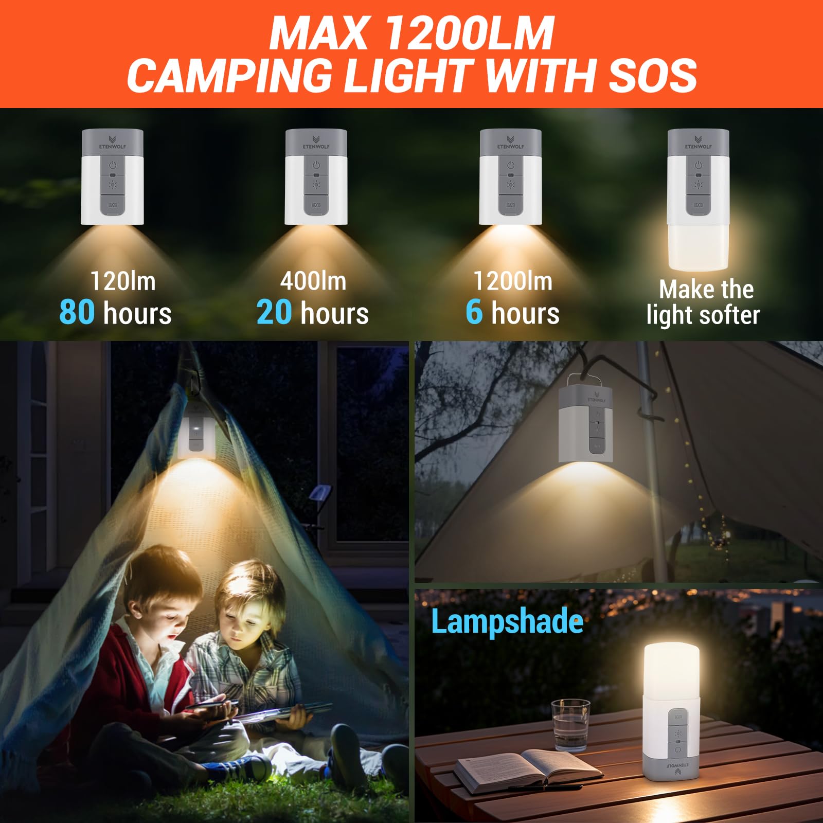 ETENWOLF Air Pump for Inflatables with 10400 mAh Battery & Camping Lig - View 6