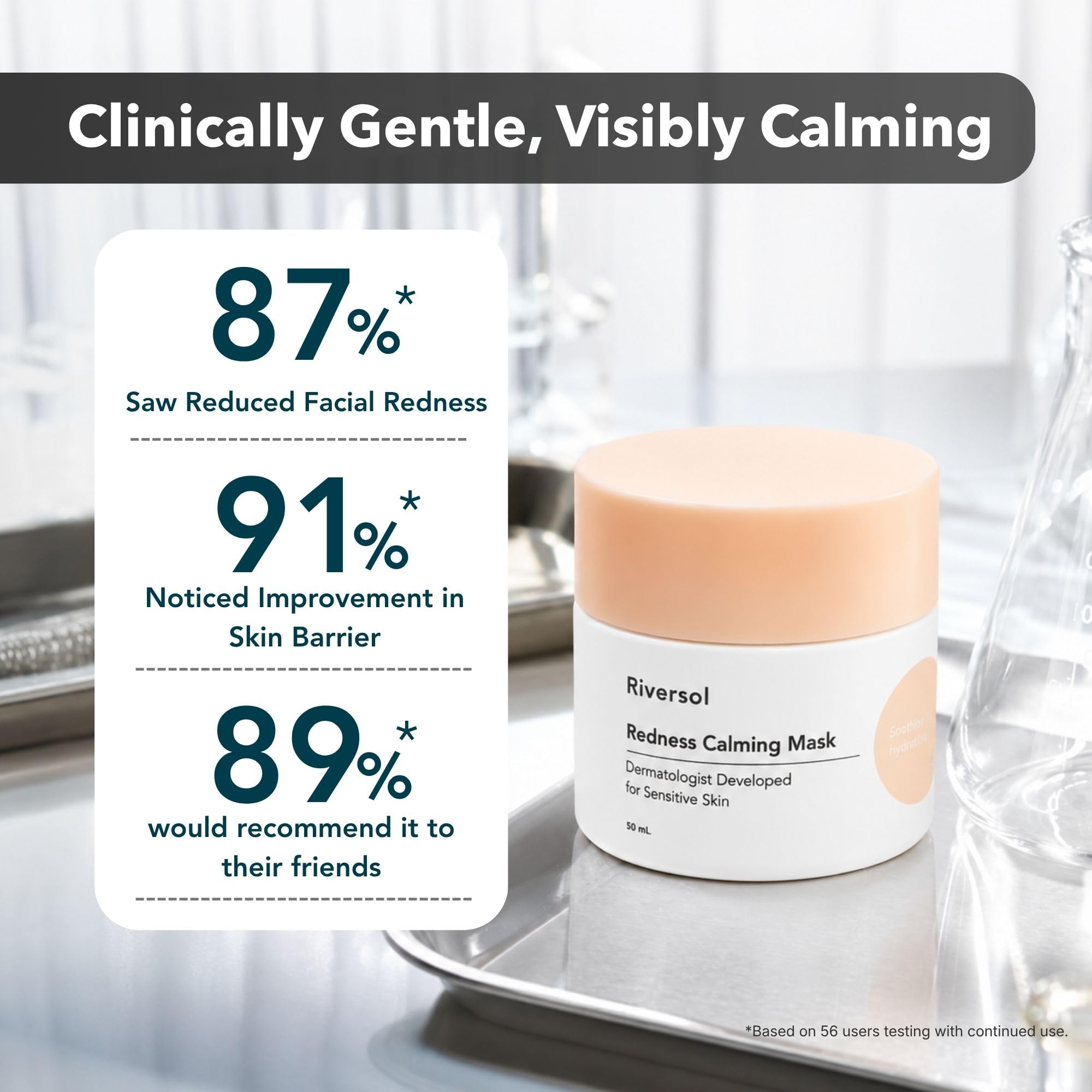 Redness Calming Cream for Rosacea Sensitive Skin - Riversol Official Imagery - 5