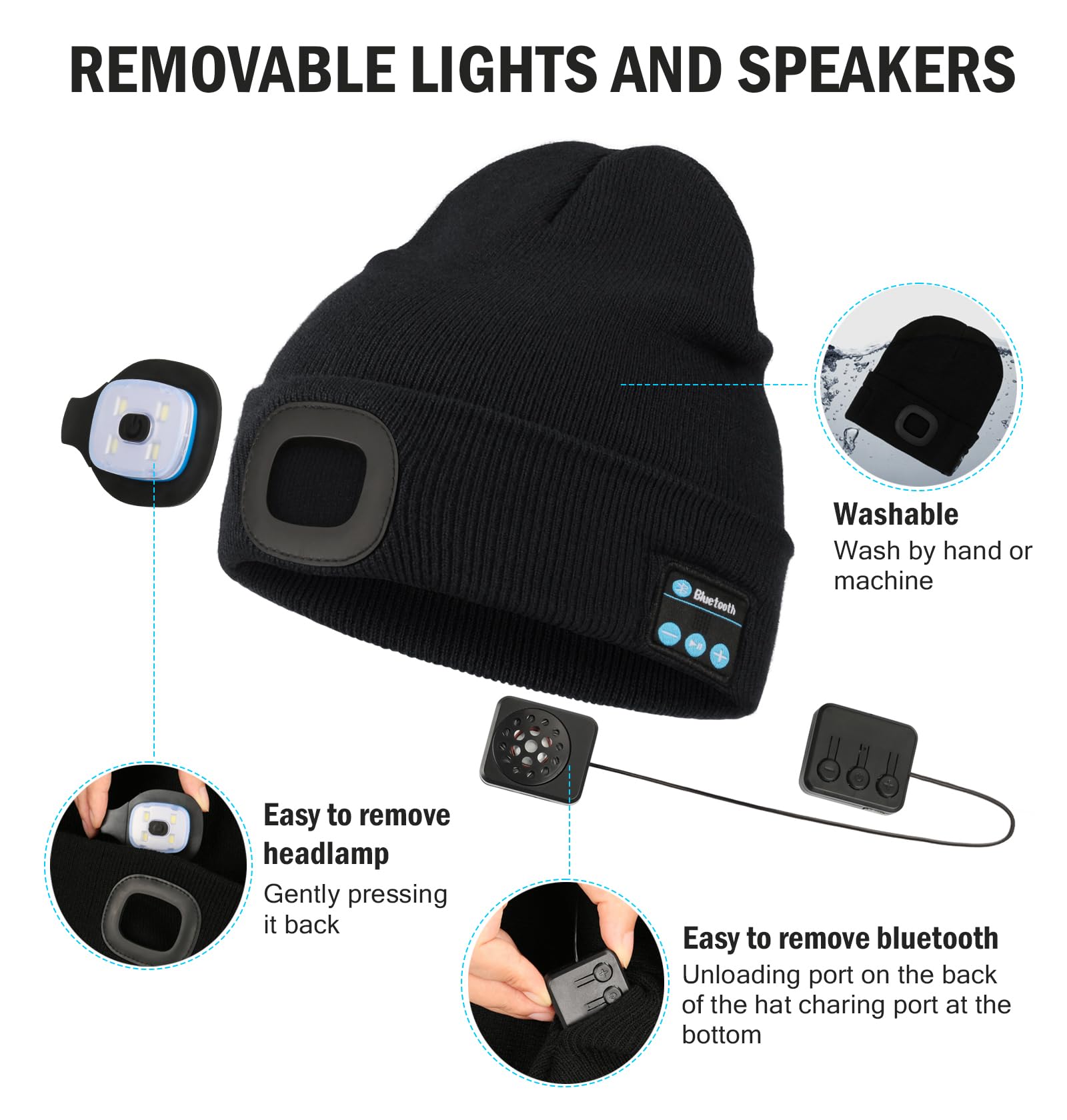 CENSGO Bluetooth Beanie with The Light, Unique Tech Gifts for Men Husb - View 3