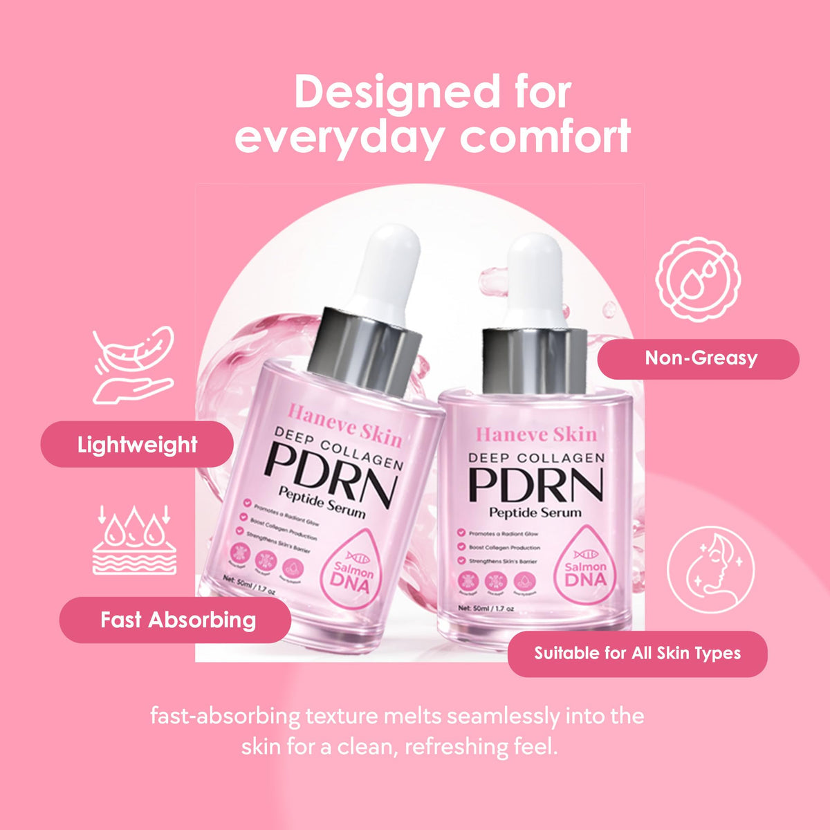 PDRN Serum Salmon DNA Peptide Face Serum with Niacinamide - Haneve Skin Official Imagery - 8