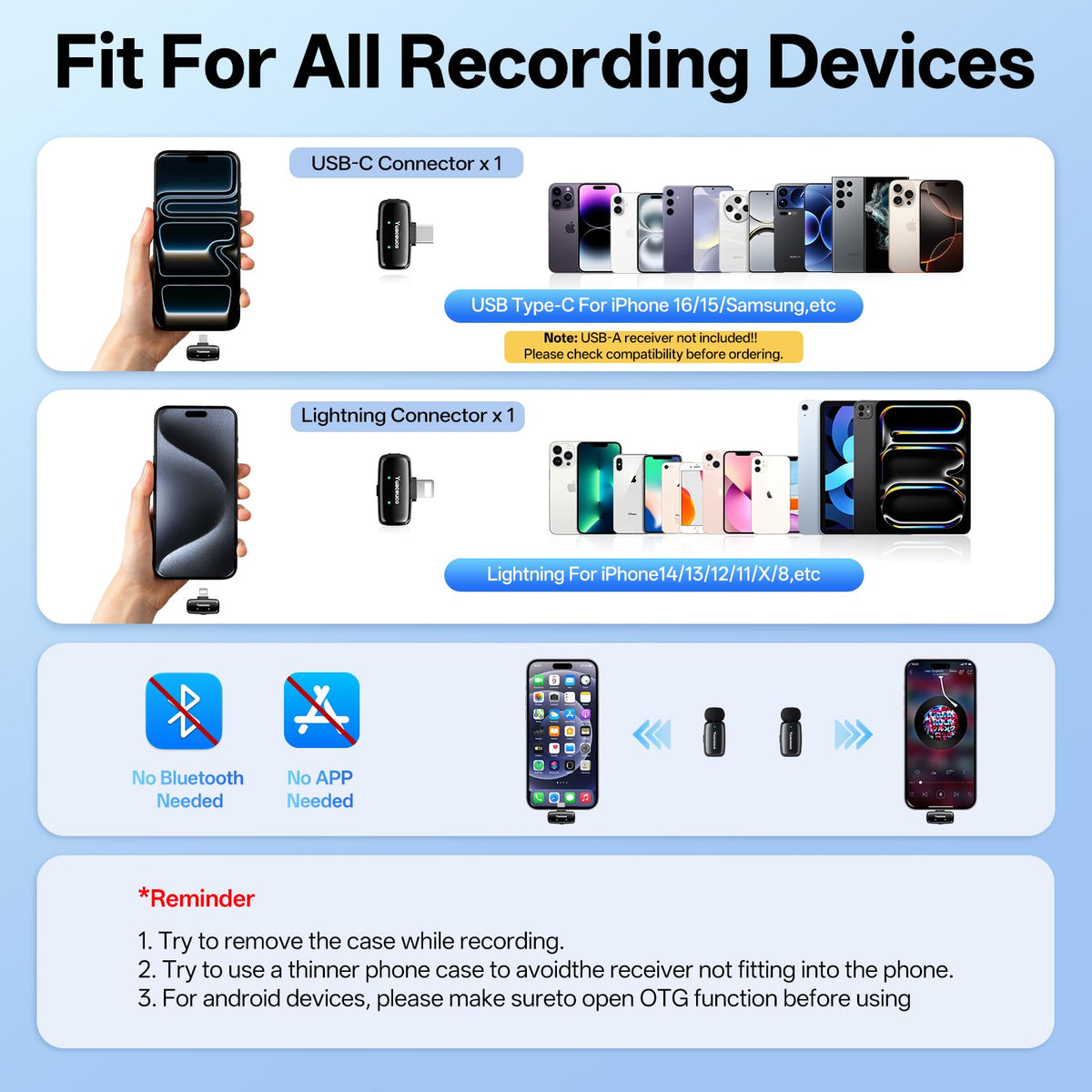 Mini Wireless Lavalier Microphone for iPhone ipad Android - Yuaceuco Official Imagery - 7